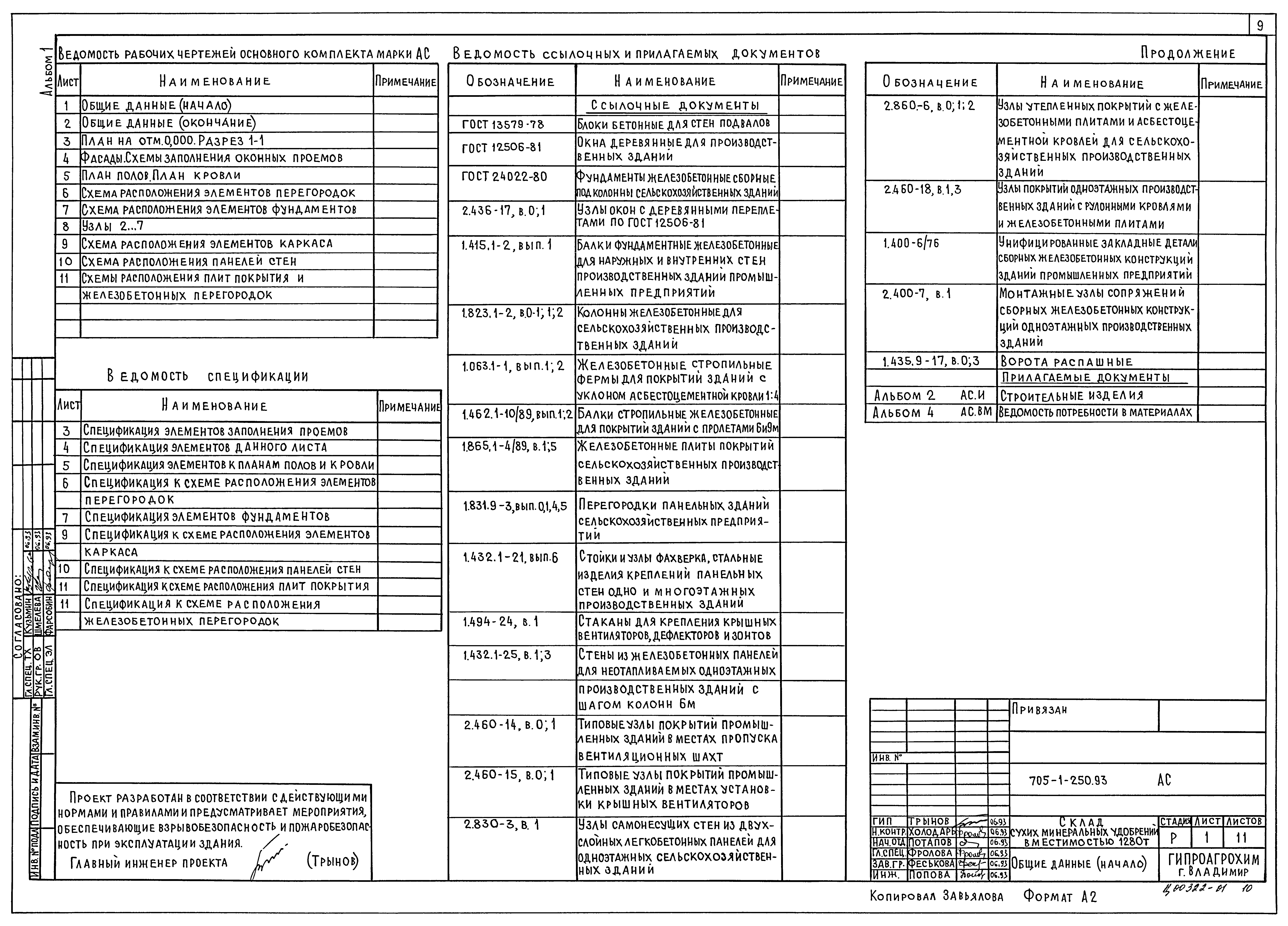 Типовой проект 705-1-250.93