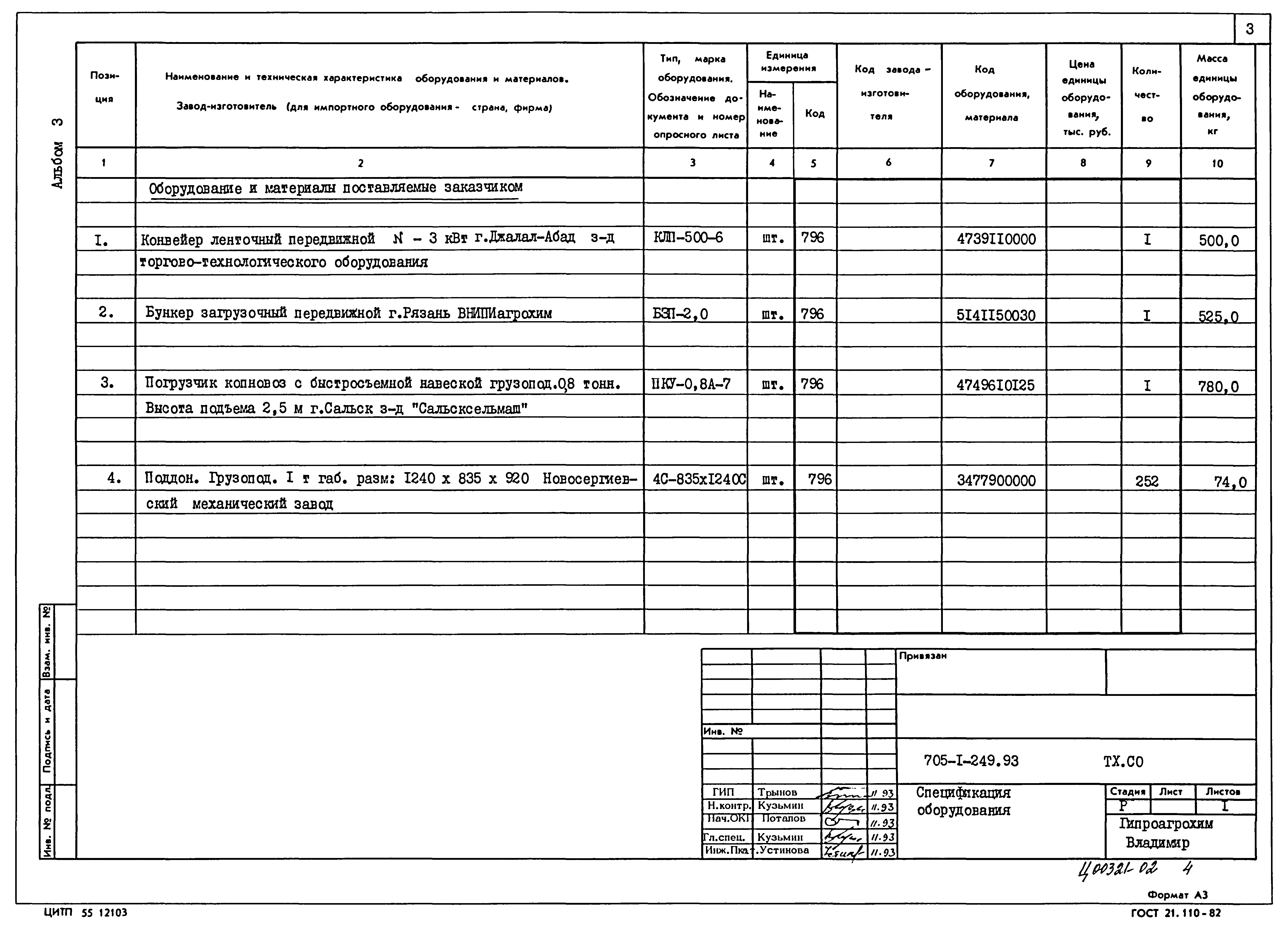 Типовой проект 705-1-249.93