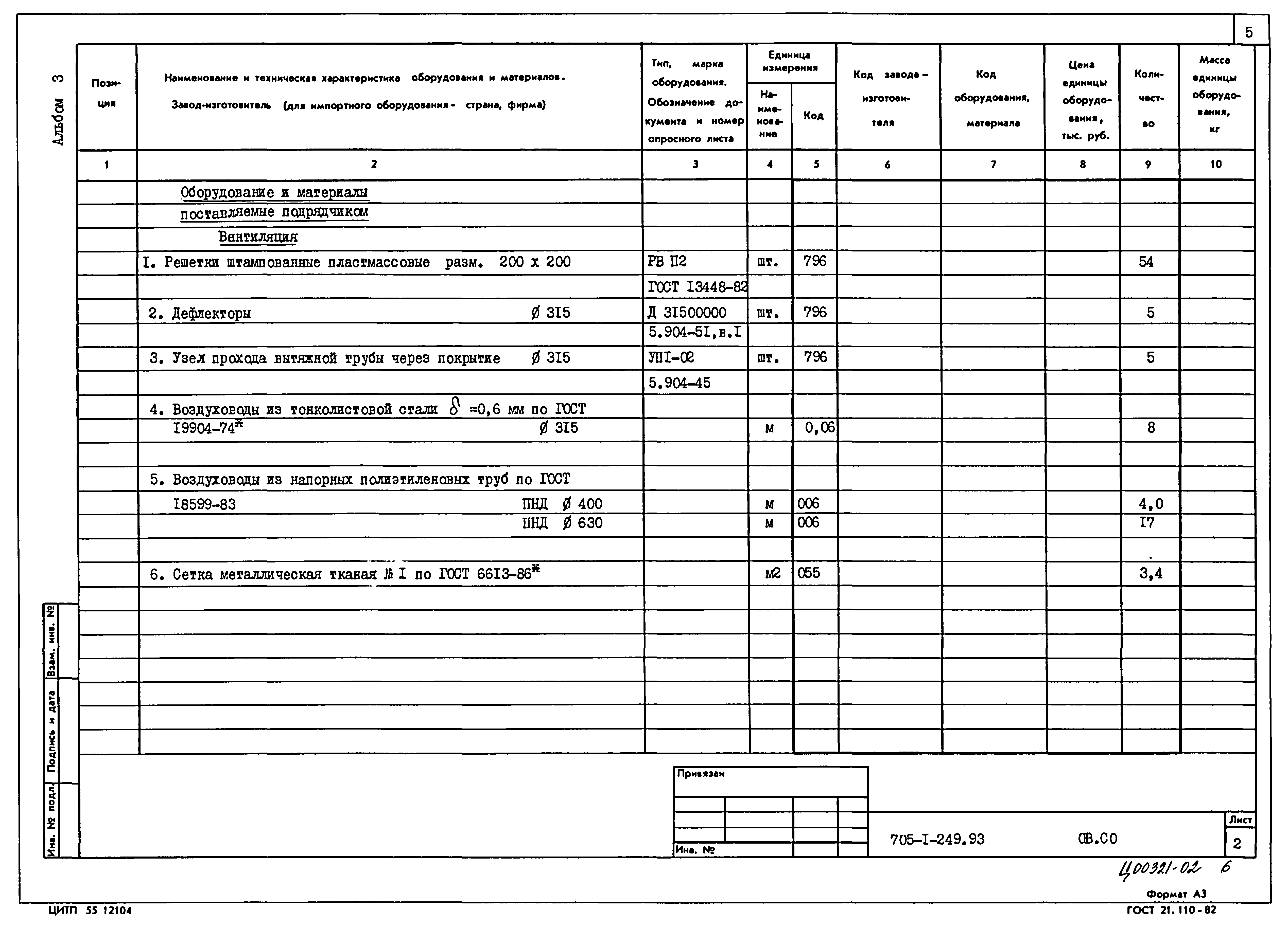 Типовой проект 705-1-249.93