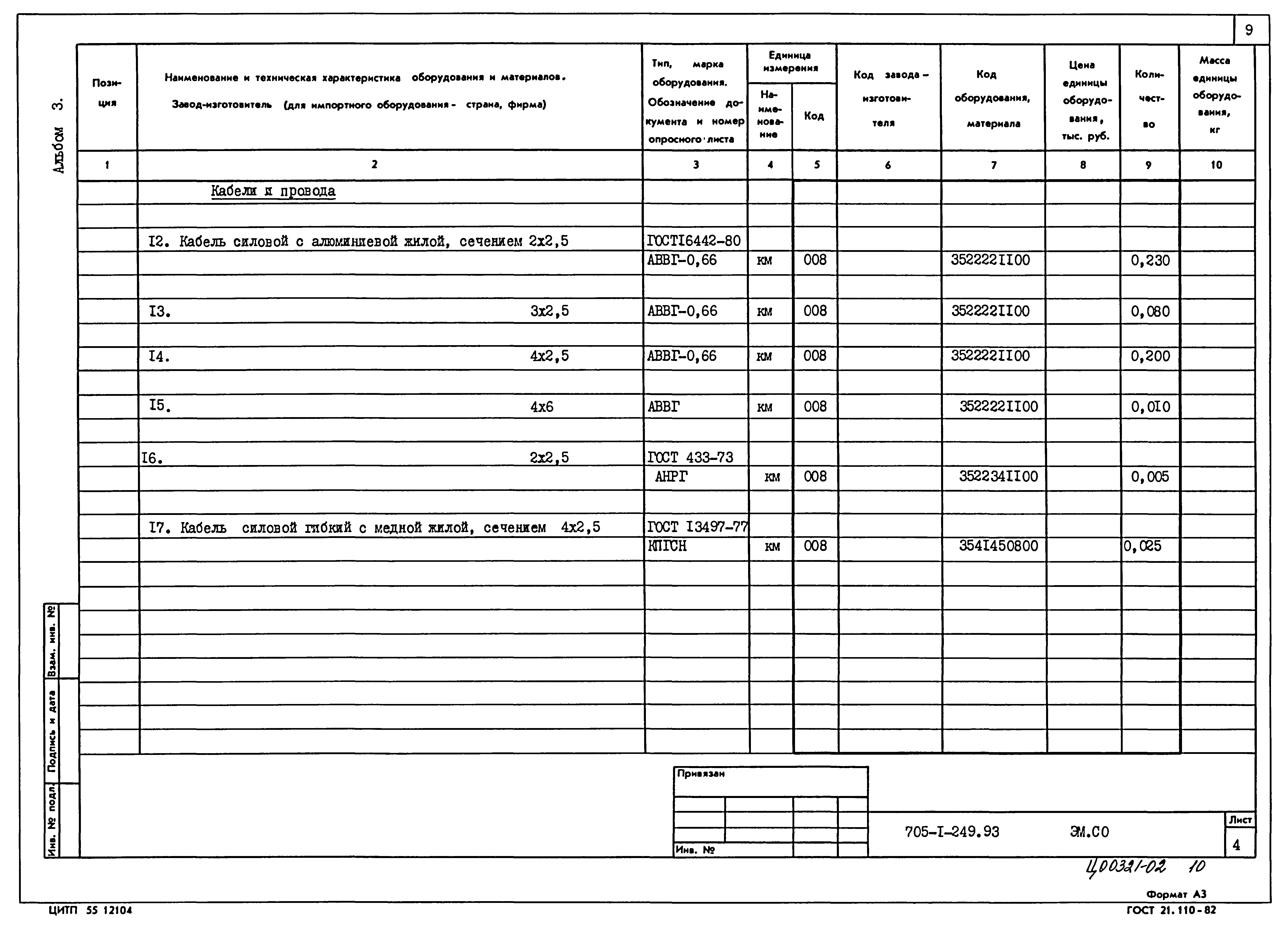 Типовой проект 705-1-249.93