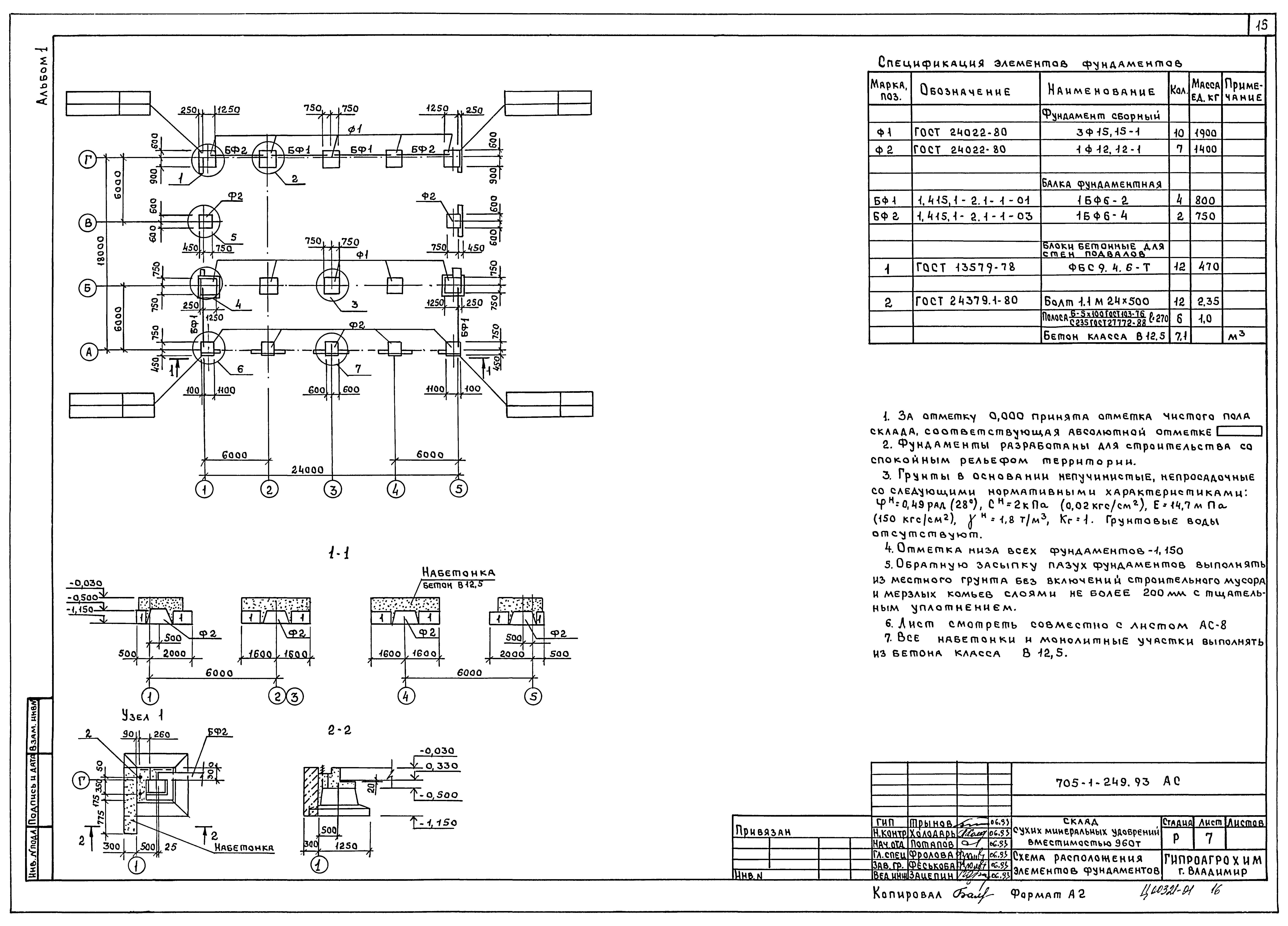 Типовой проект 705-1-249.93