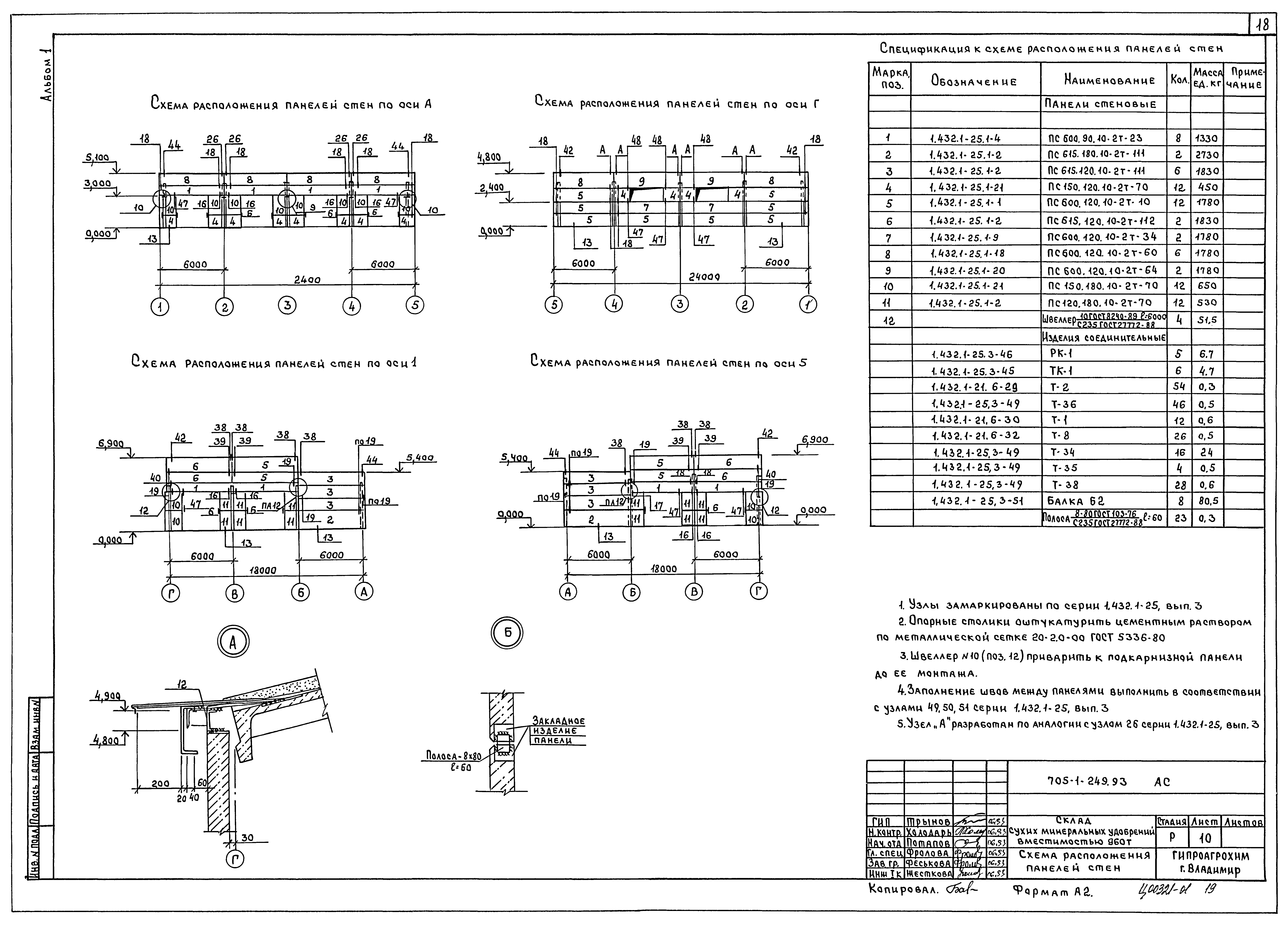 Типовой проект 705-1-249.93
