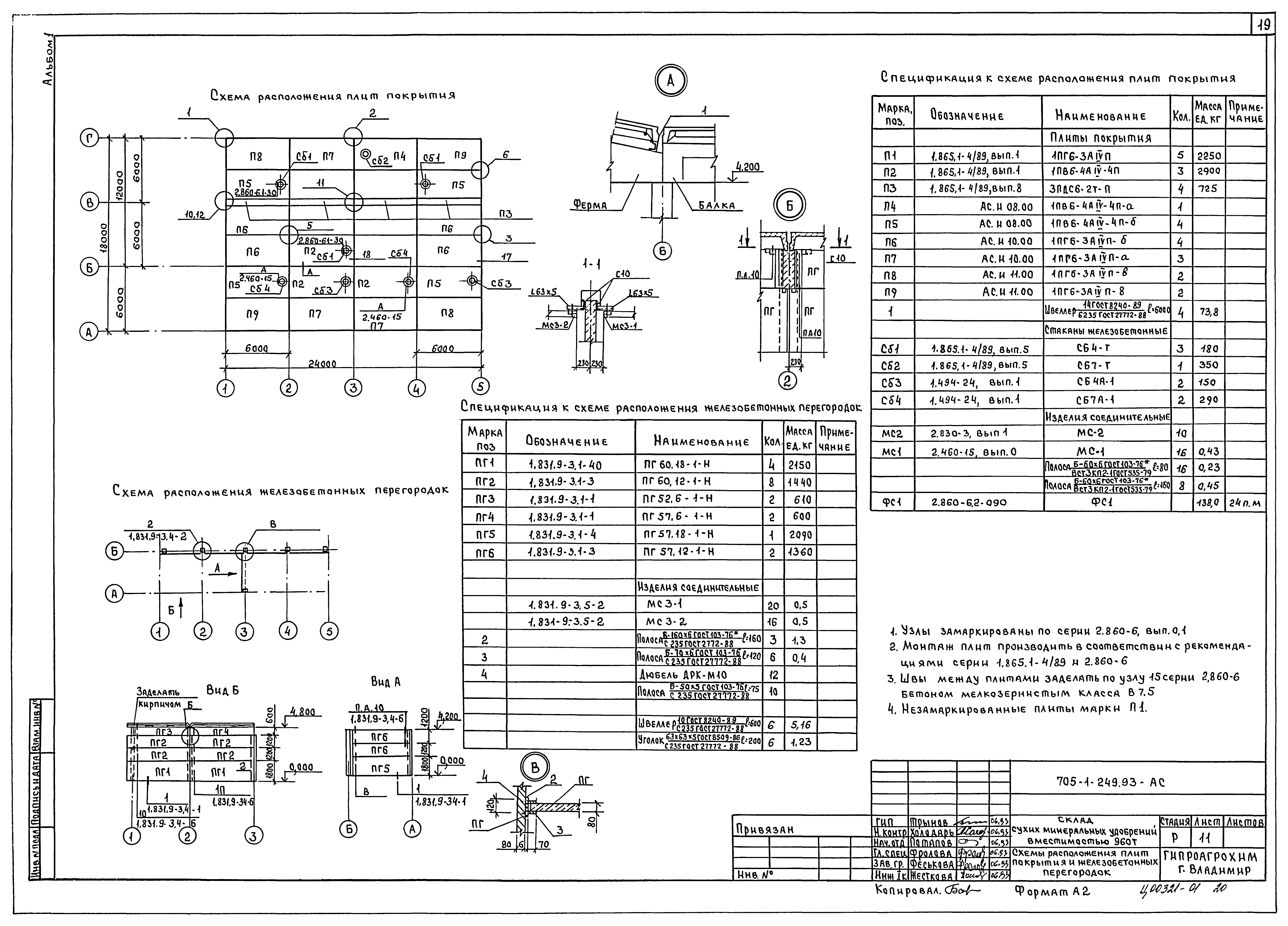 Типовой проект 705-1-249.93