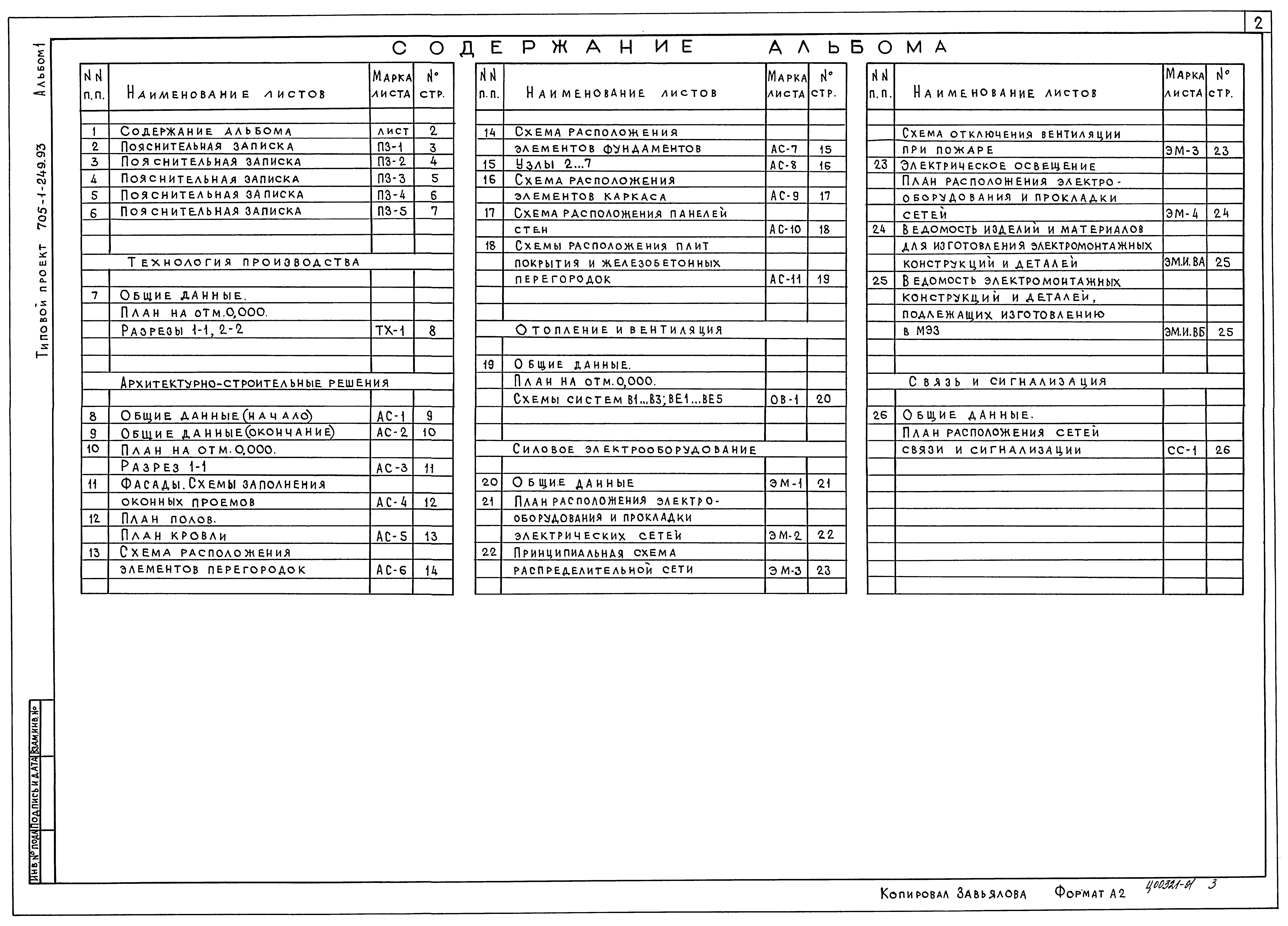 Типовой проект 705-1-249.93