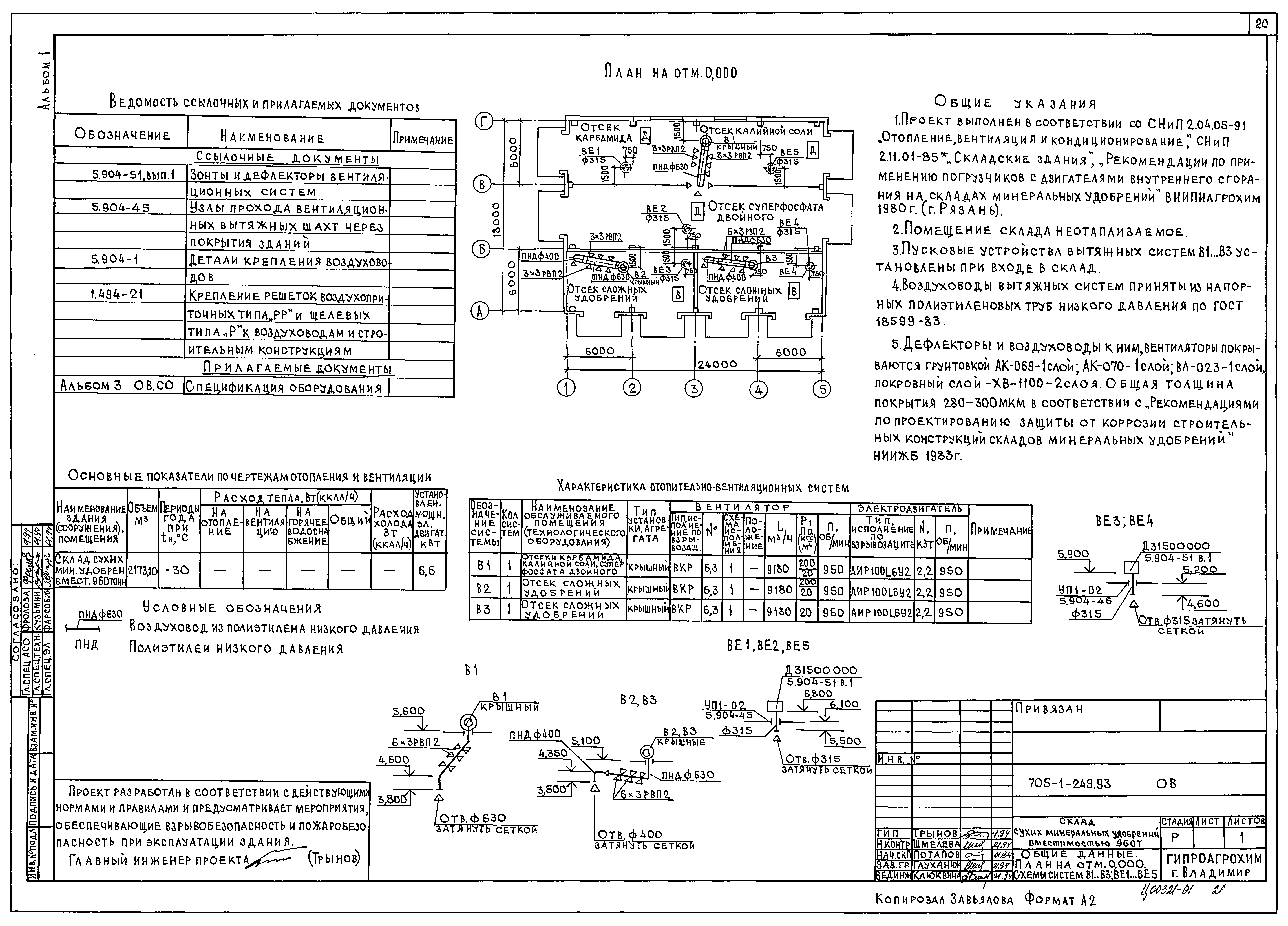 Типовой проект 705-1-249.93
