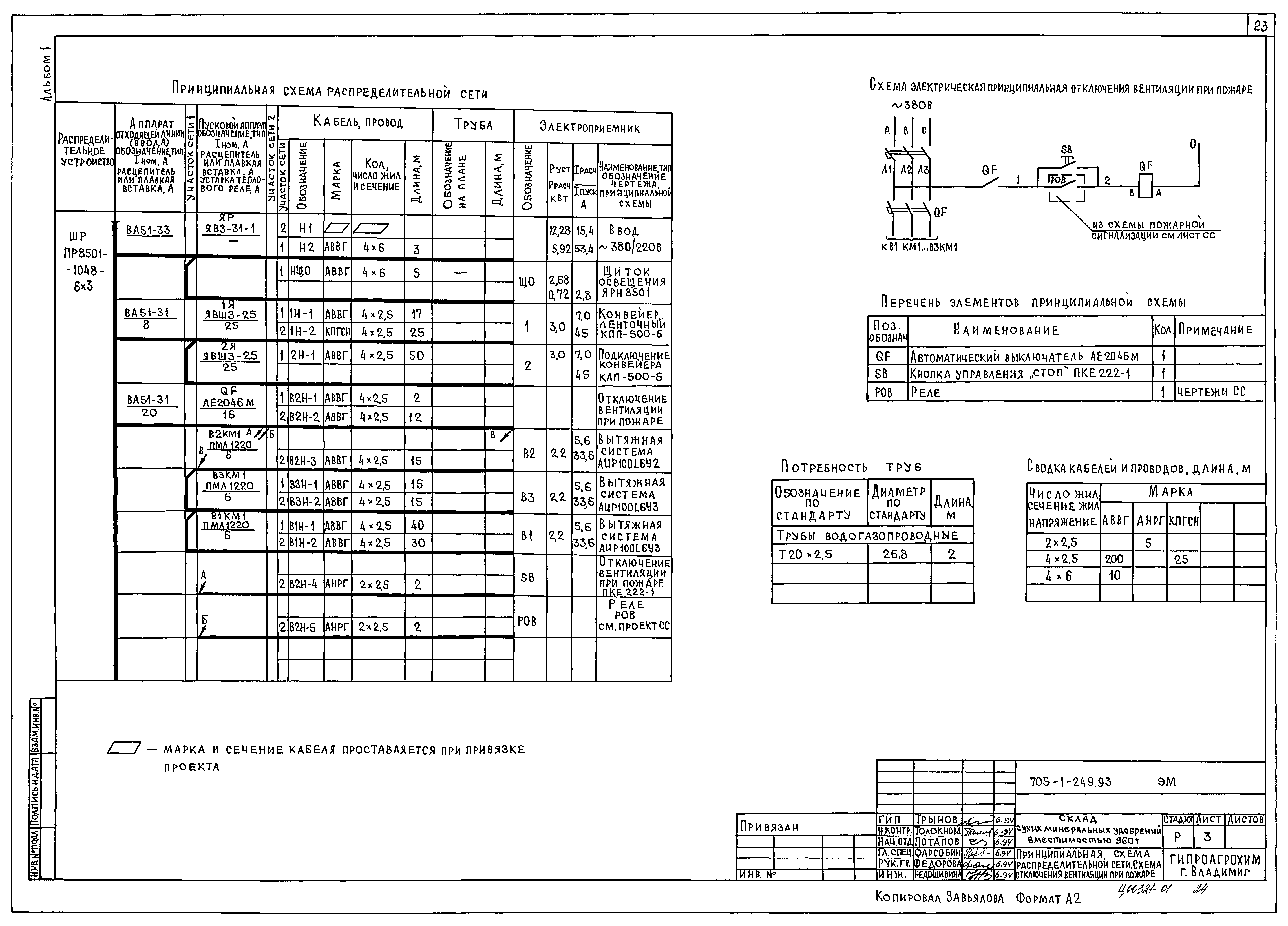 Типовой проект 705-1-249.93