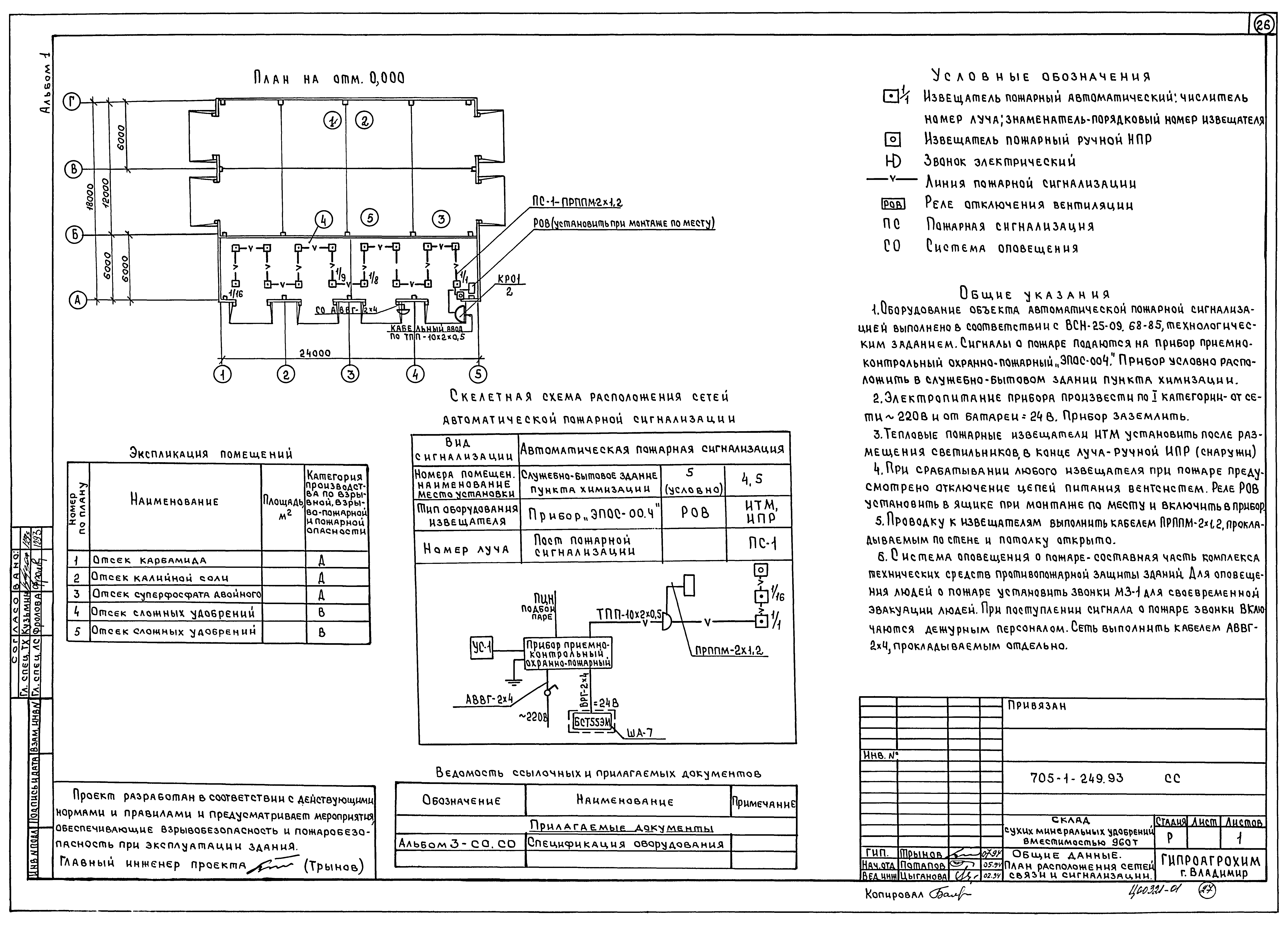 Типовой проект 705-1-249.93