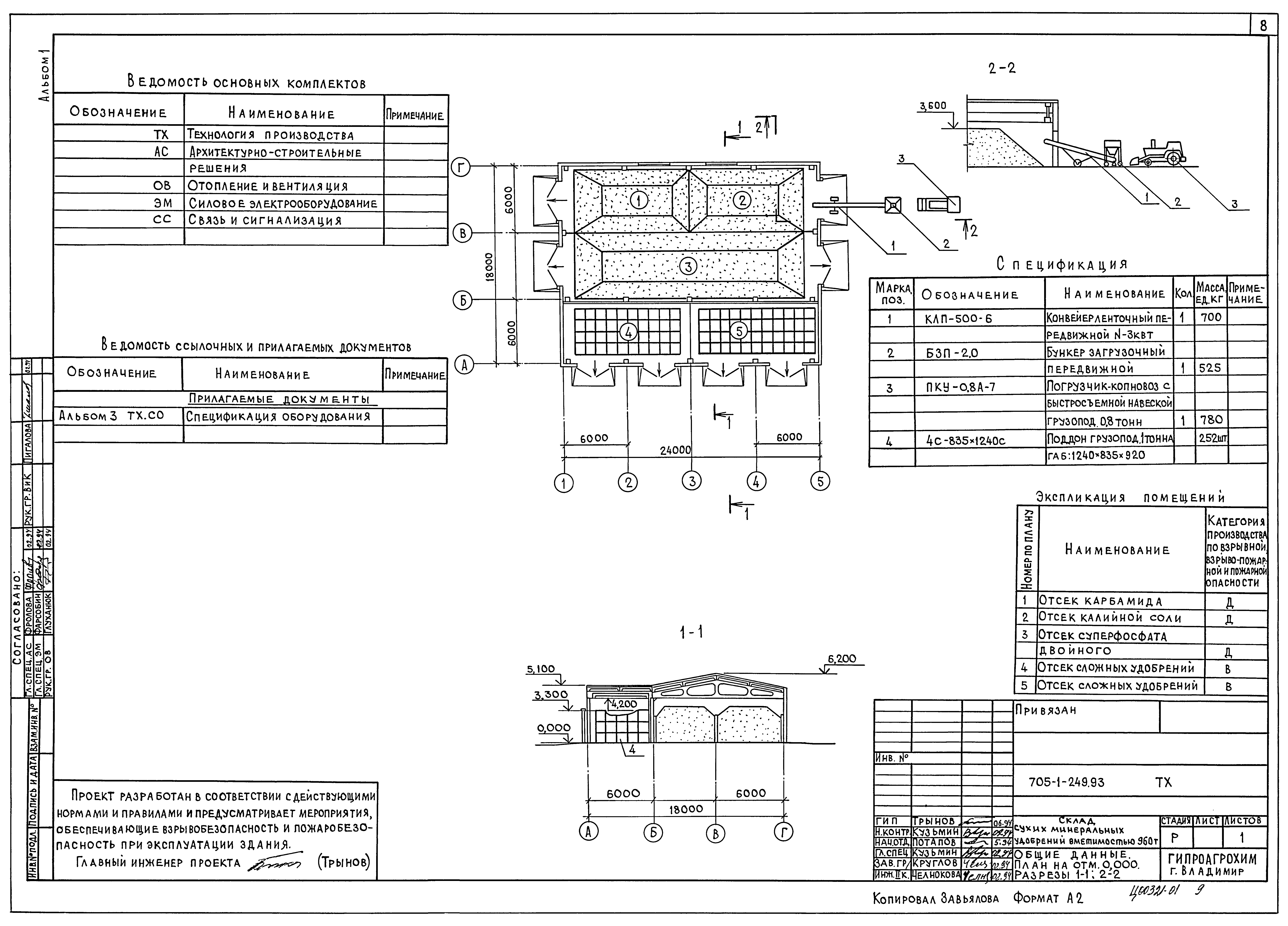 Типовой проект 705-1-249.93