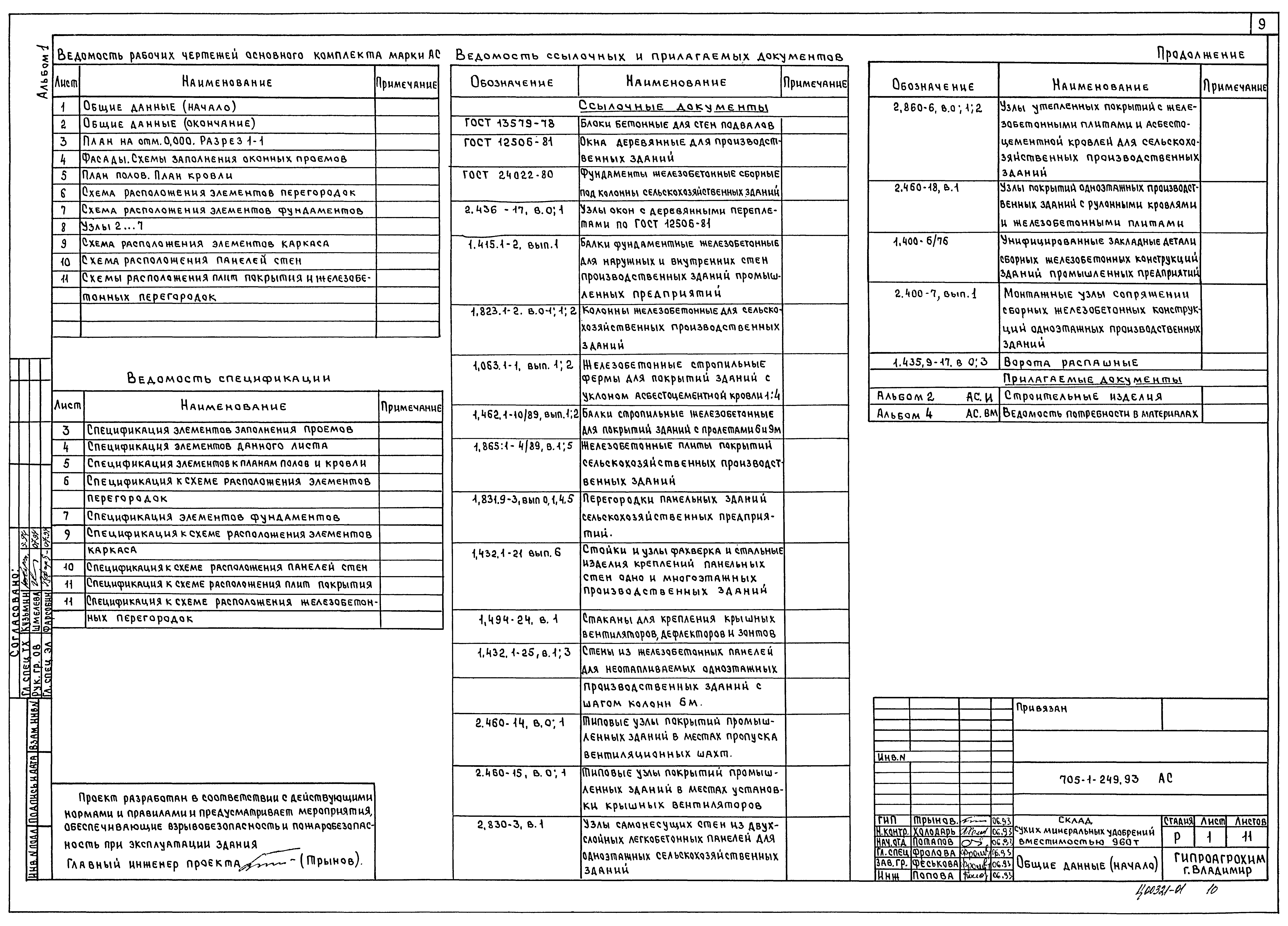 Типовой проект 705-1-249.93