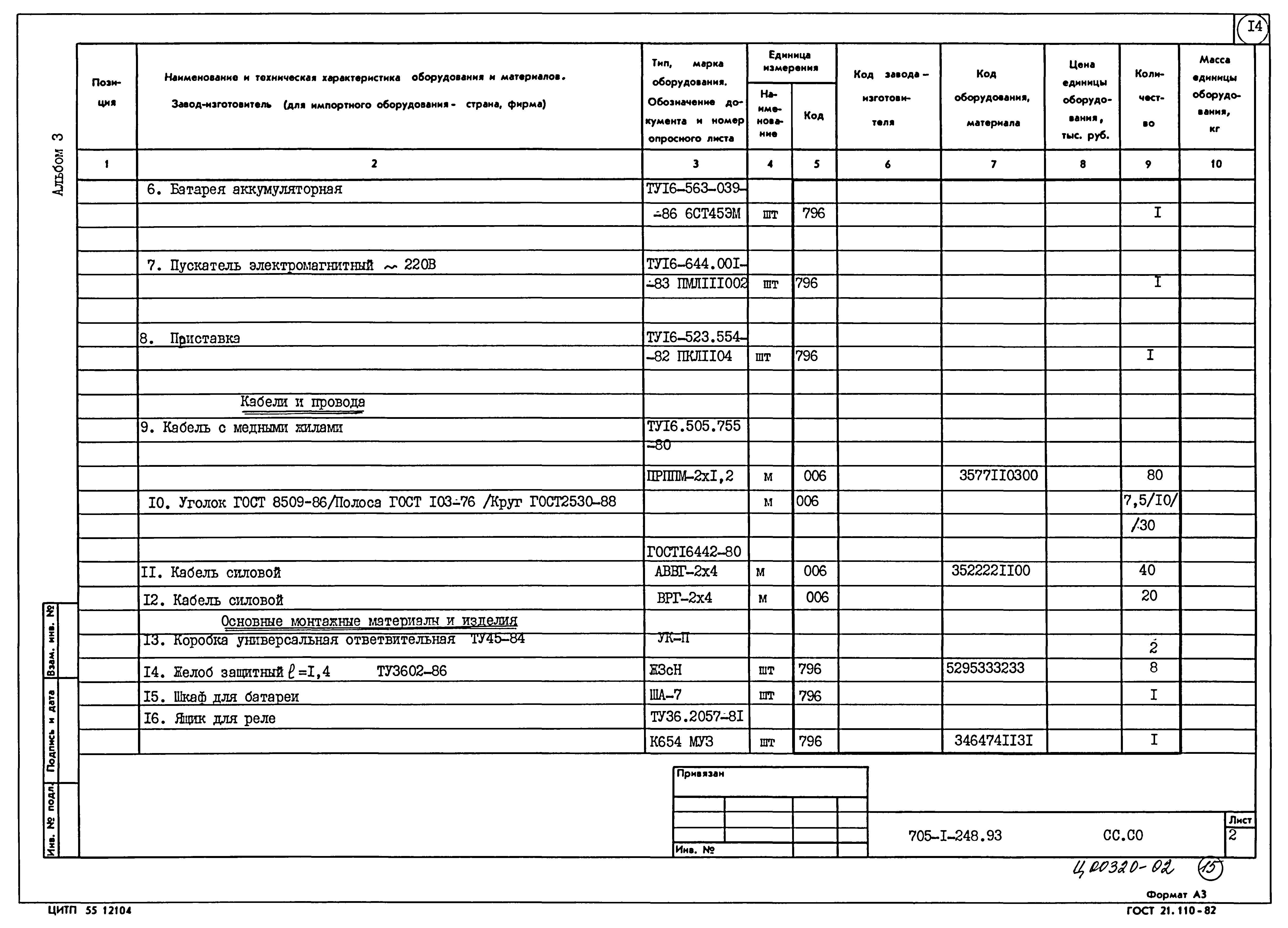 Типовой проект 705-1-248.93