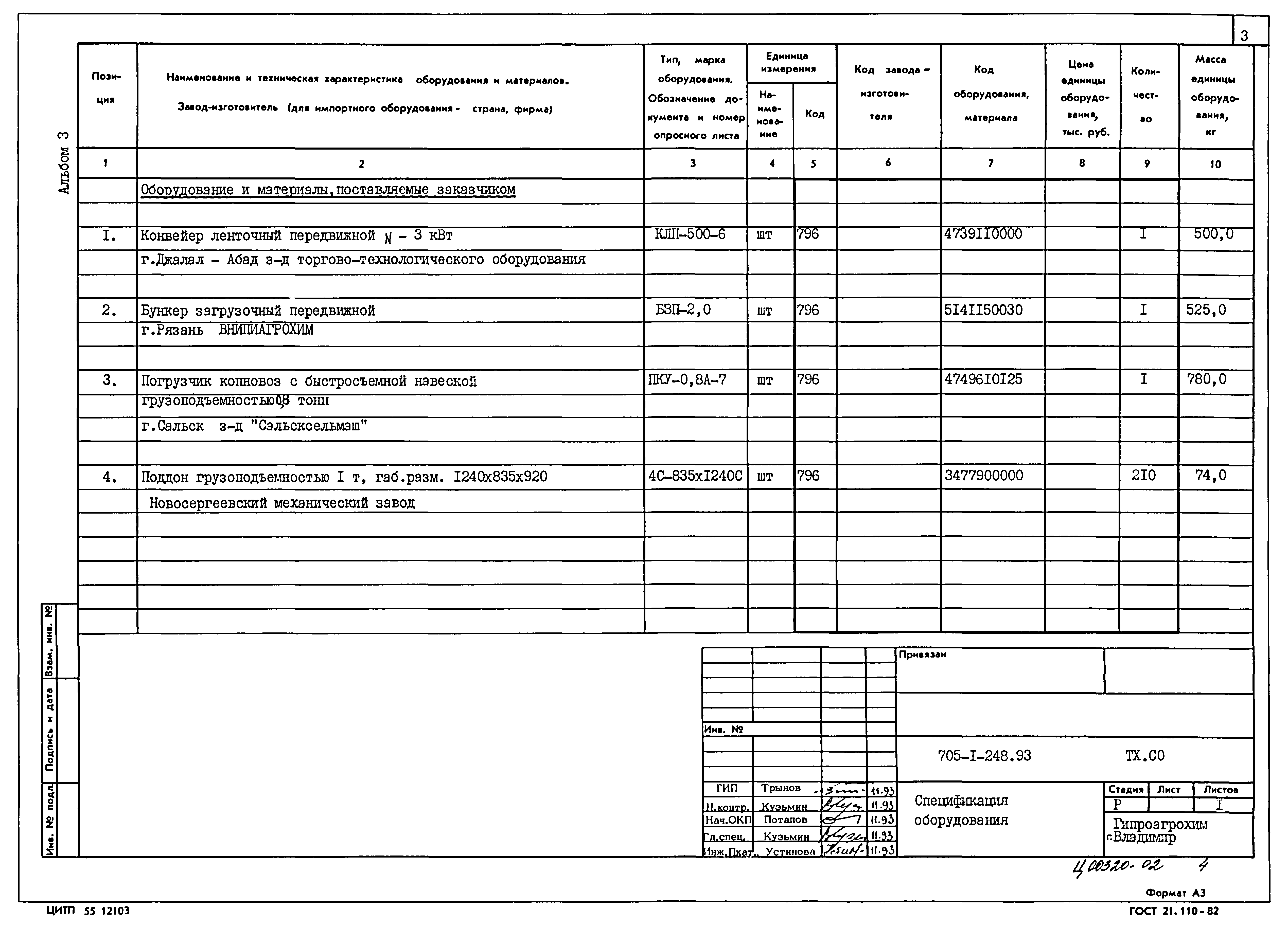 Типовой проект 705-1-248.93