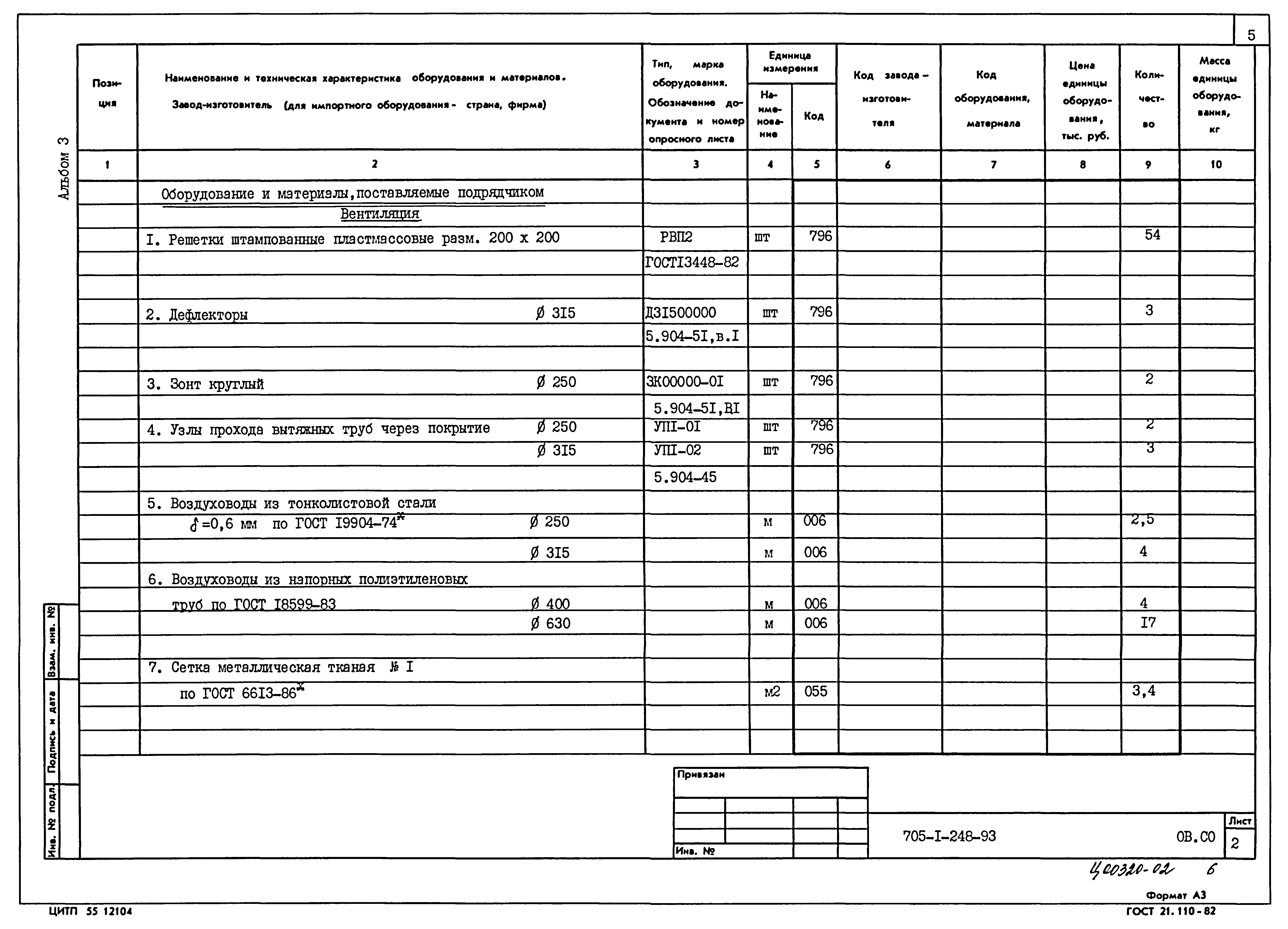 Типовой проект 705-1-248.93