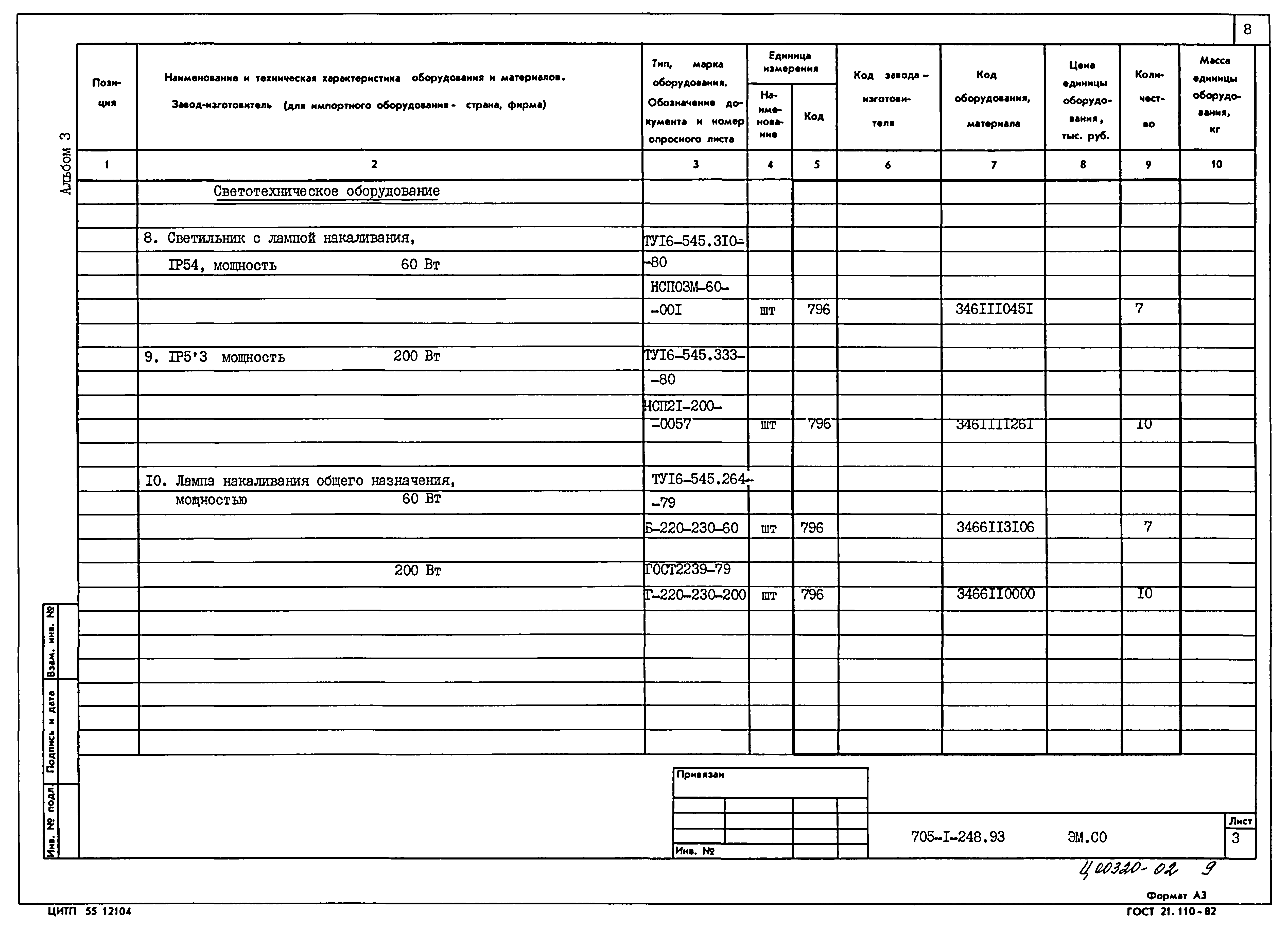 Типовой проект 705-1-248.93