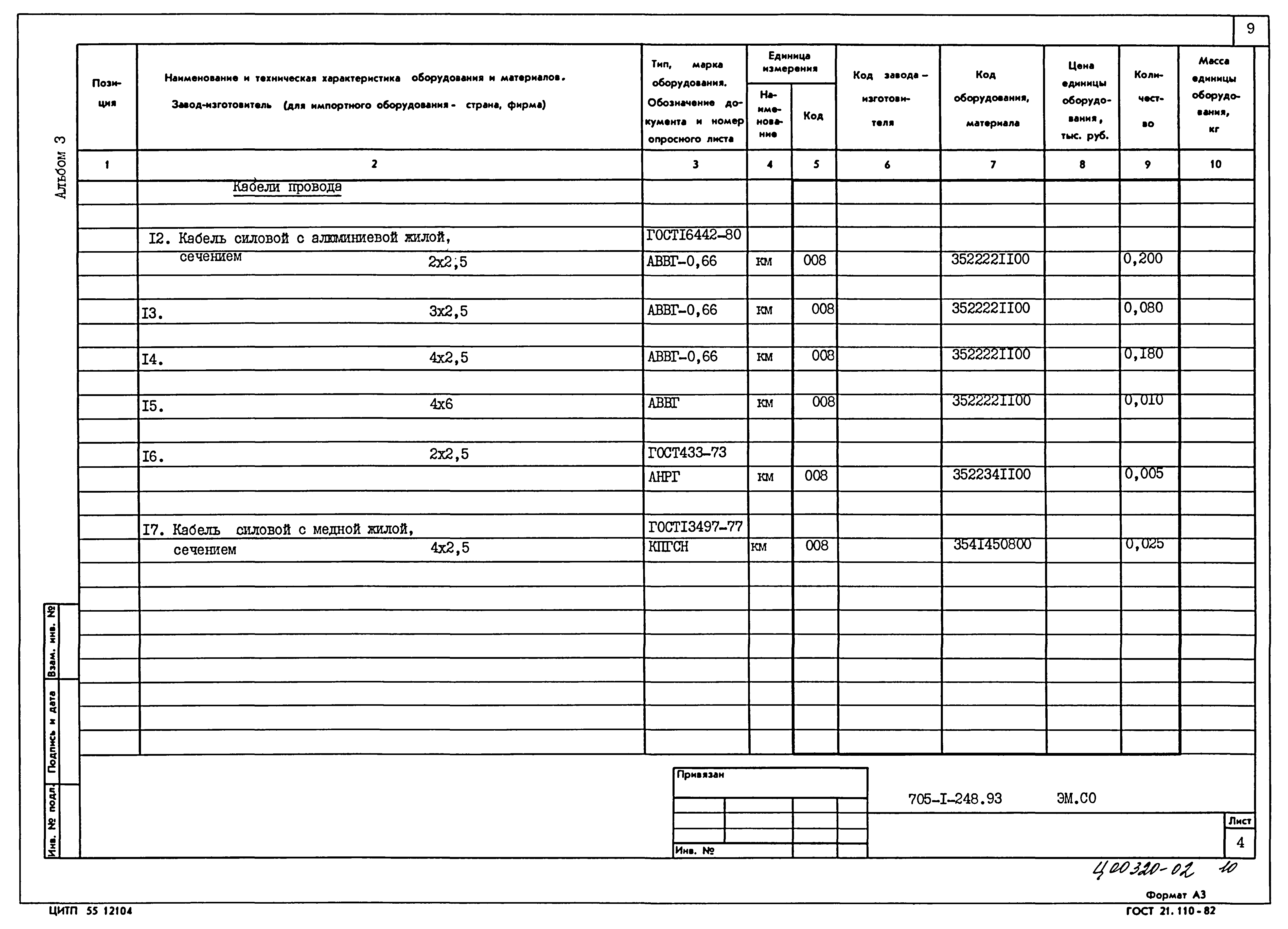 Типовой проект 705-1-248.93