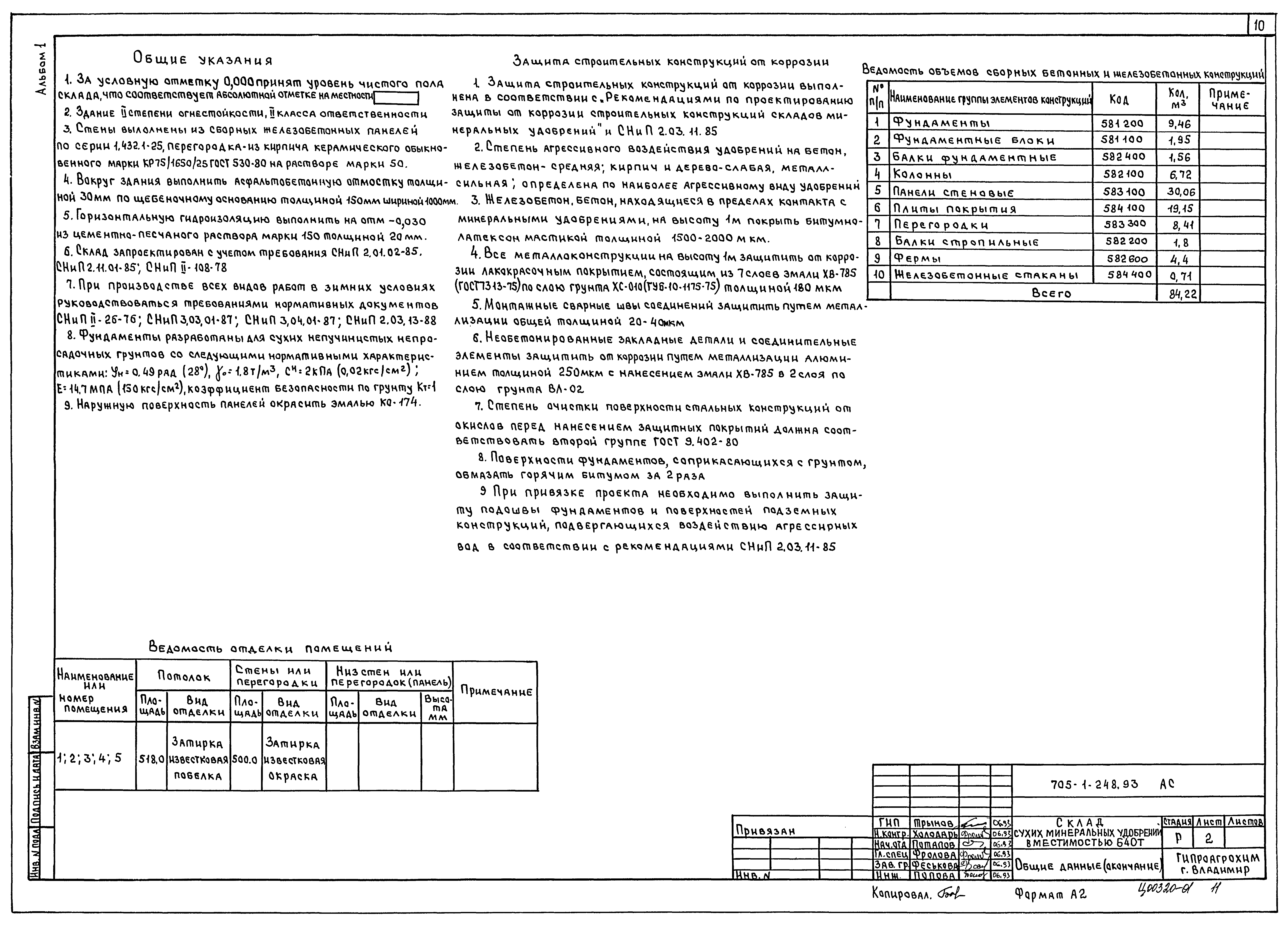 Типовой проект 705-1-248.93