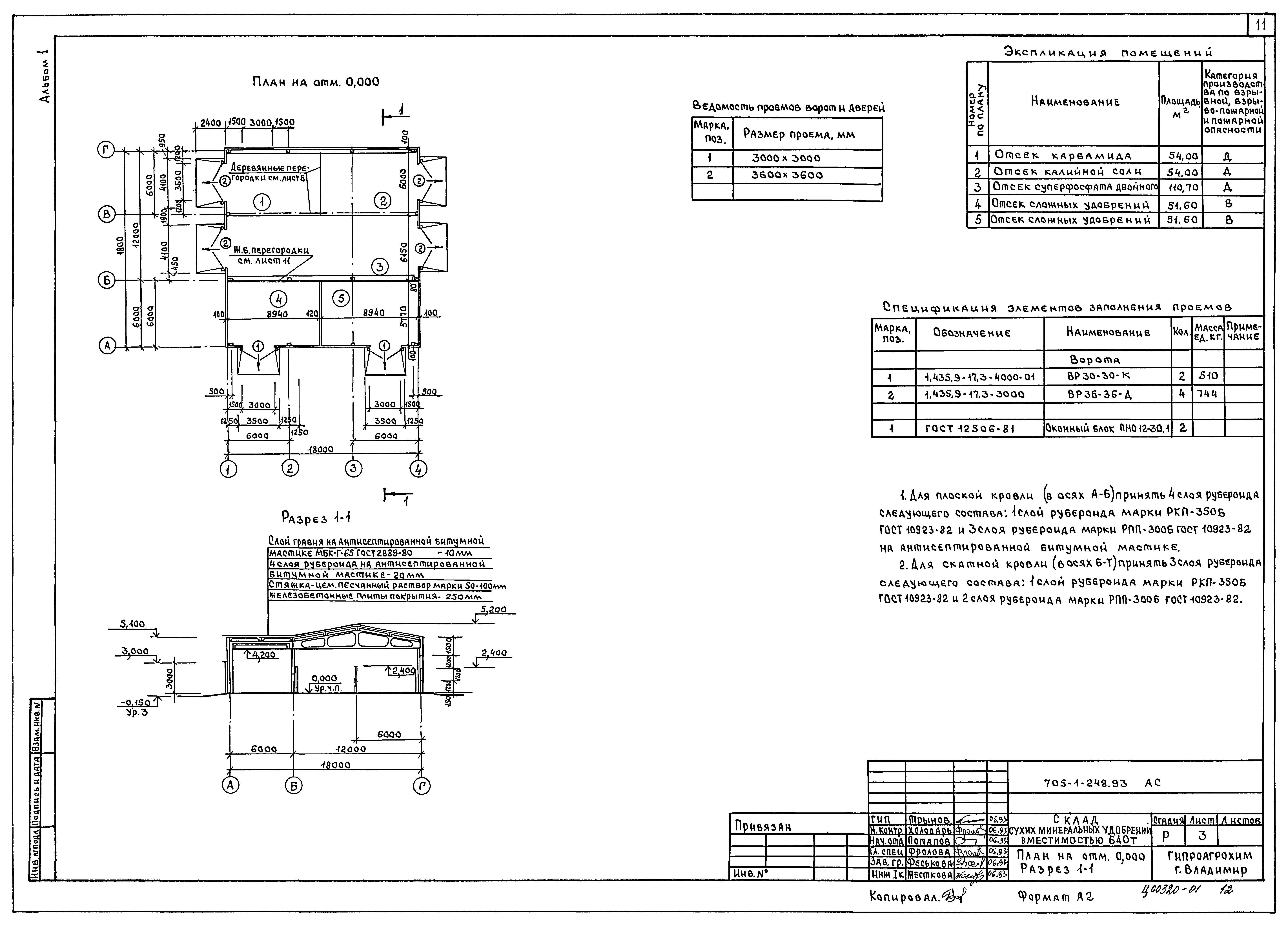 Типовой проект 705-1-248.93