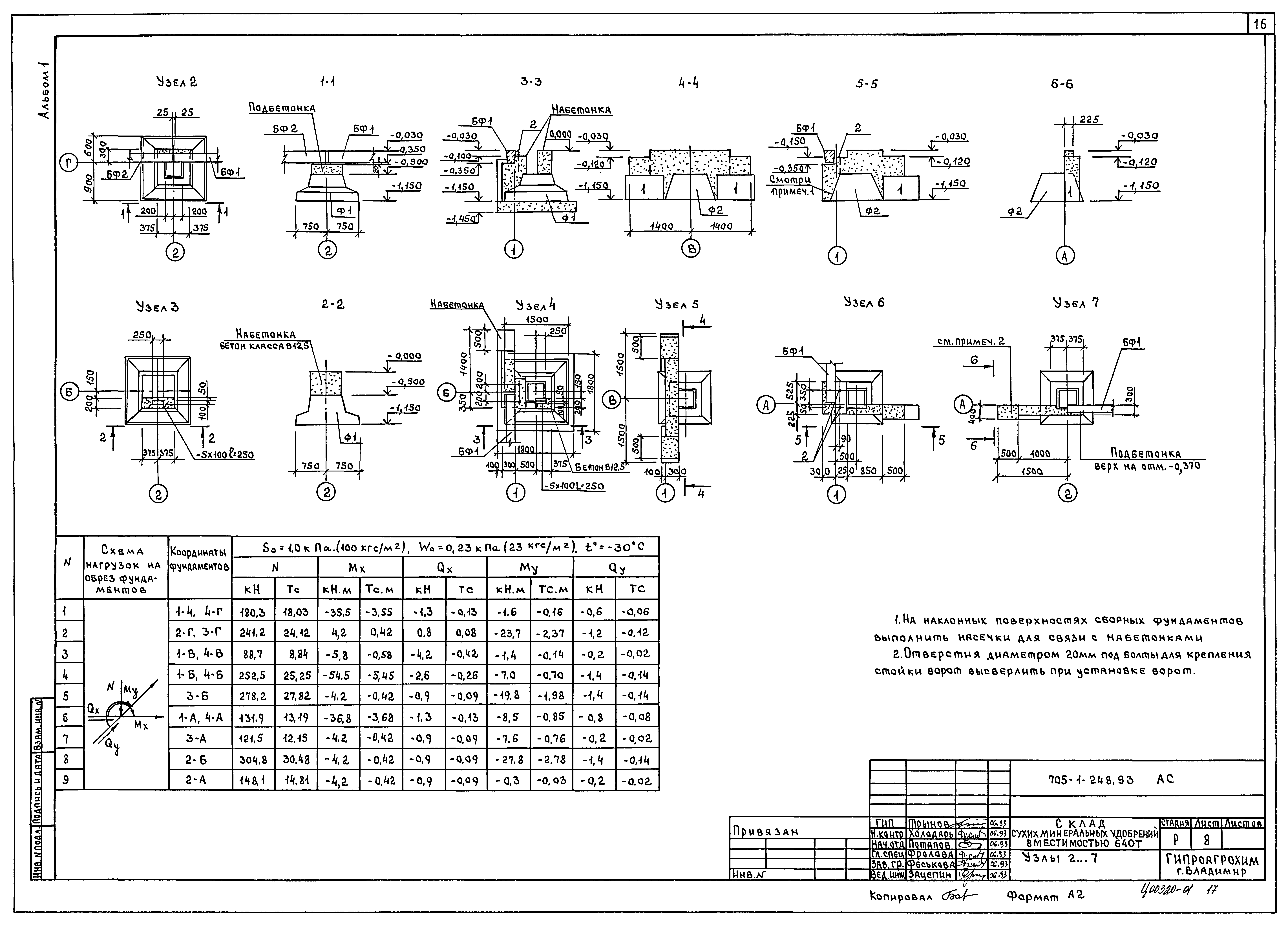 Типовой проект 705-1-248.93
