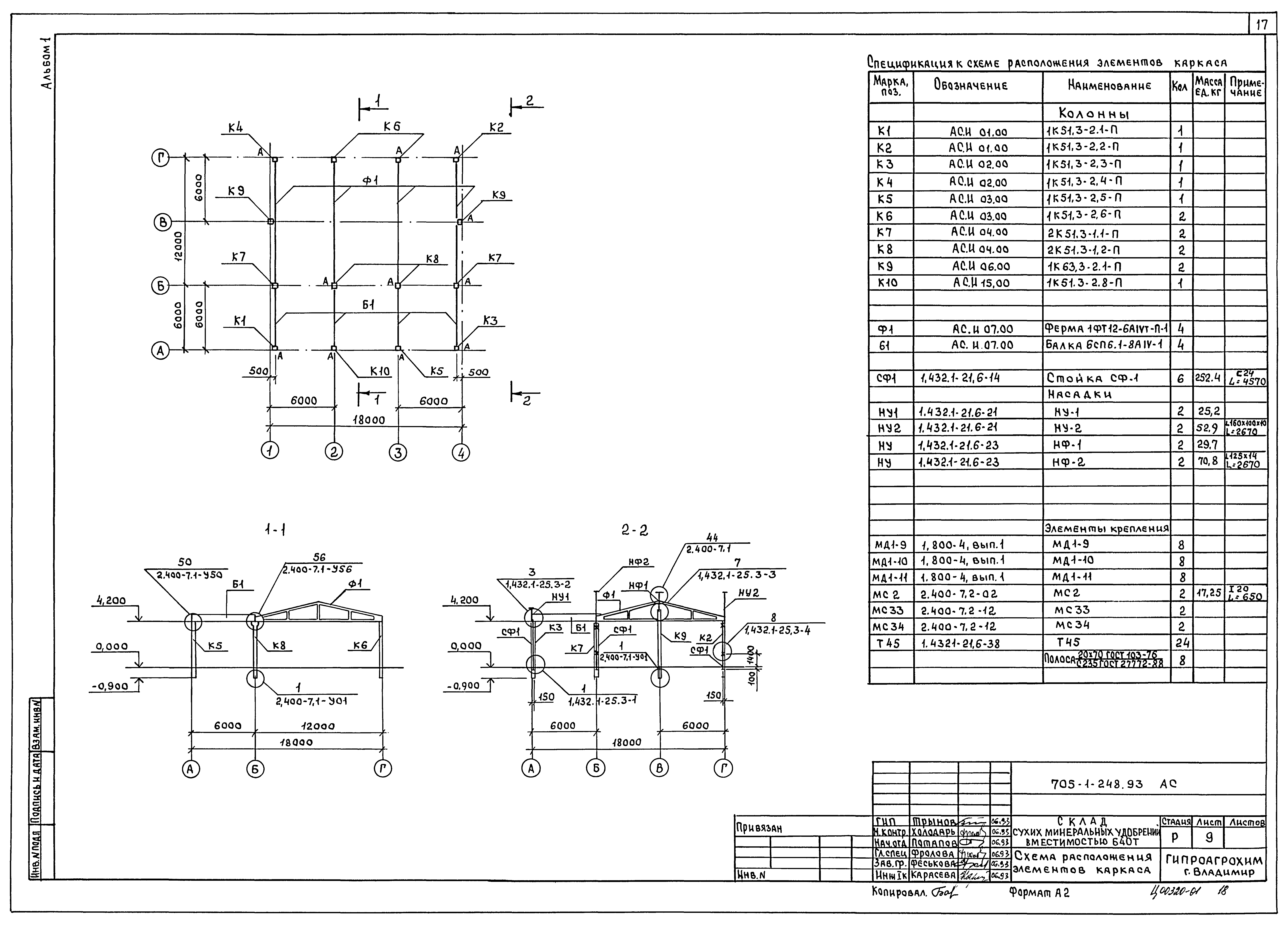 Типовой проект 705-1-248.93