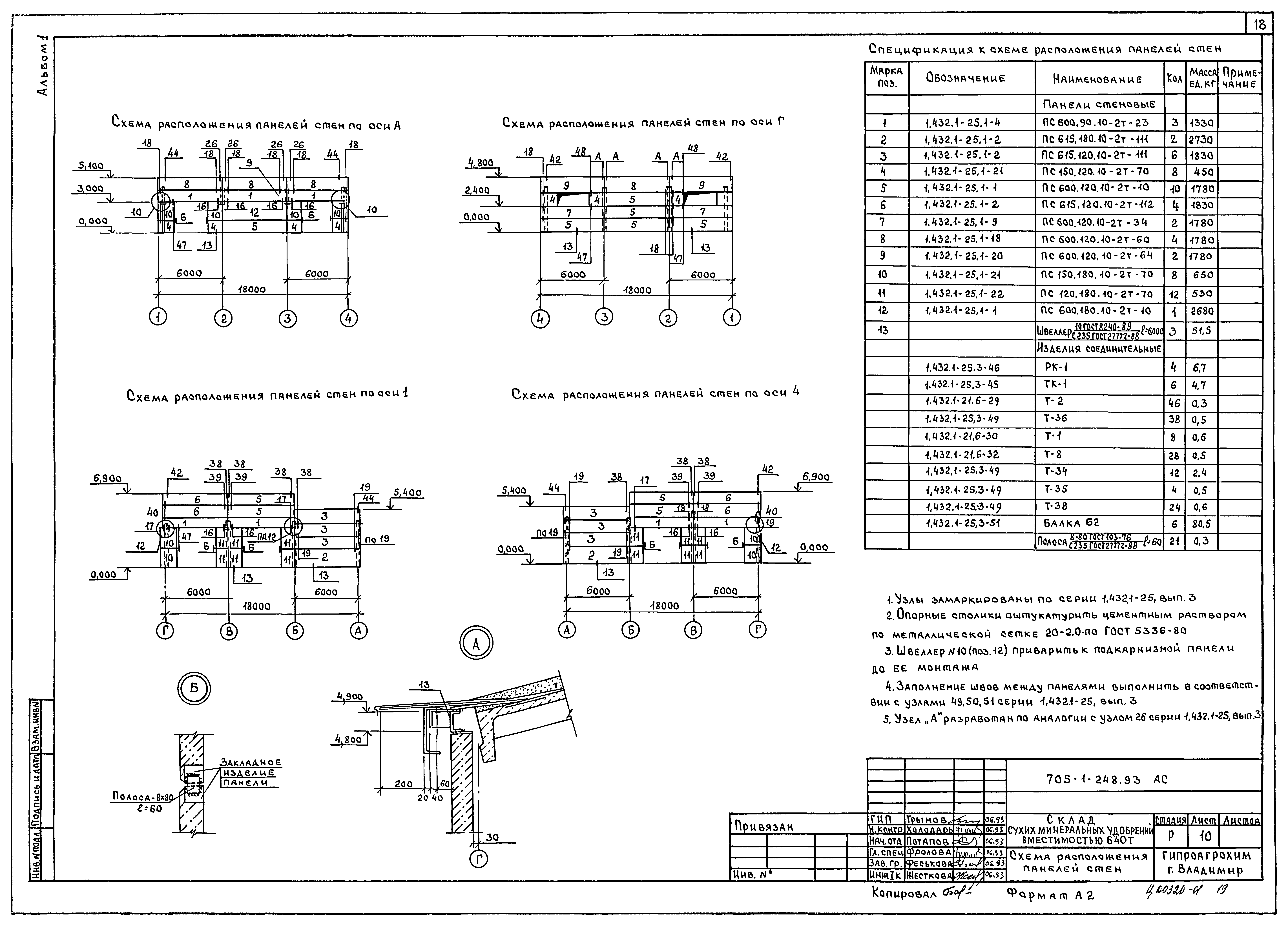 Типовой проект 705-1-248.93