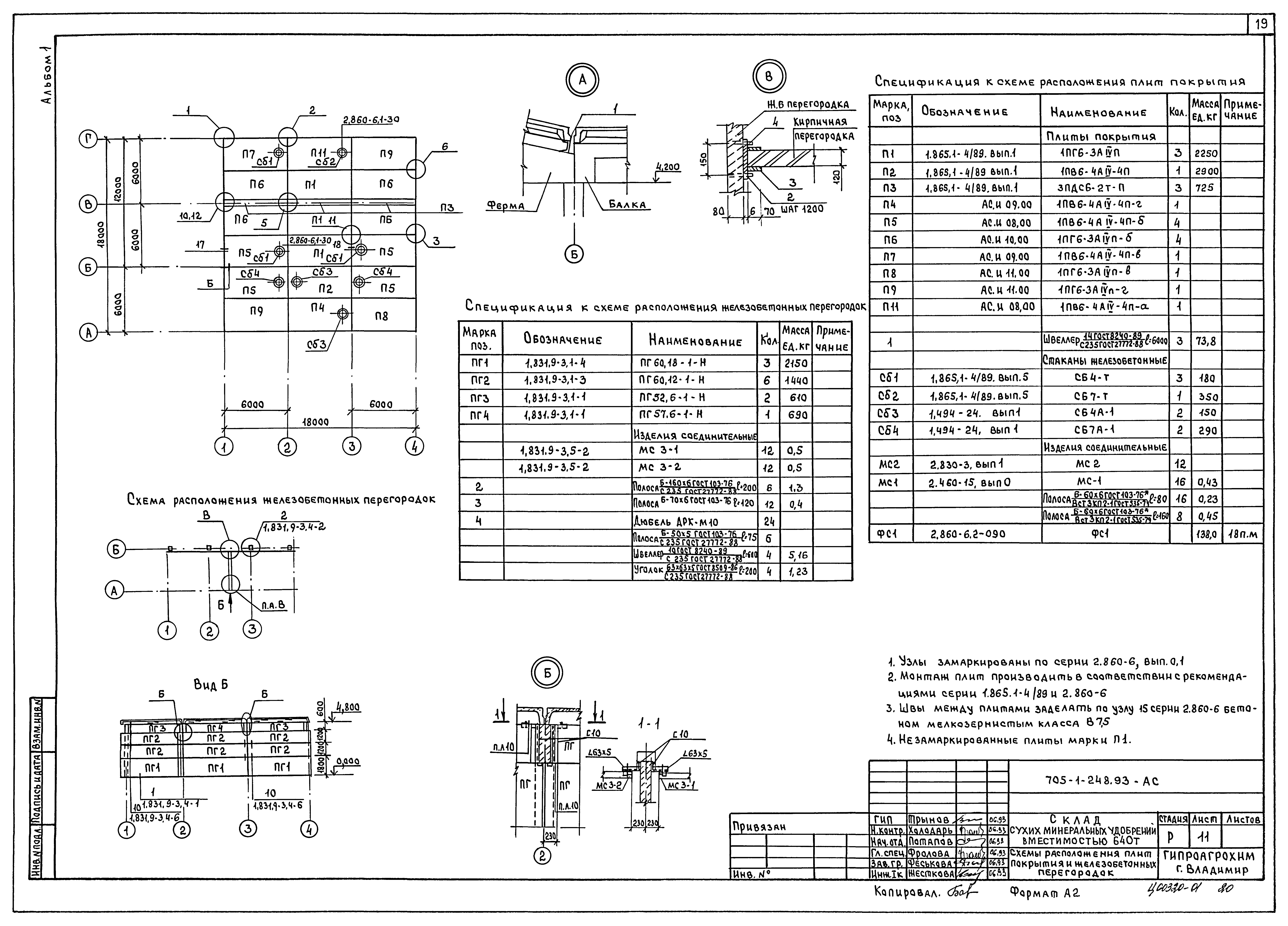 Типовой проект 705-1-248.93