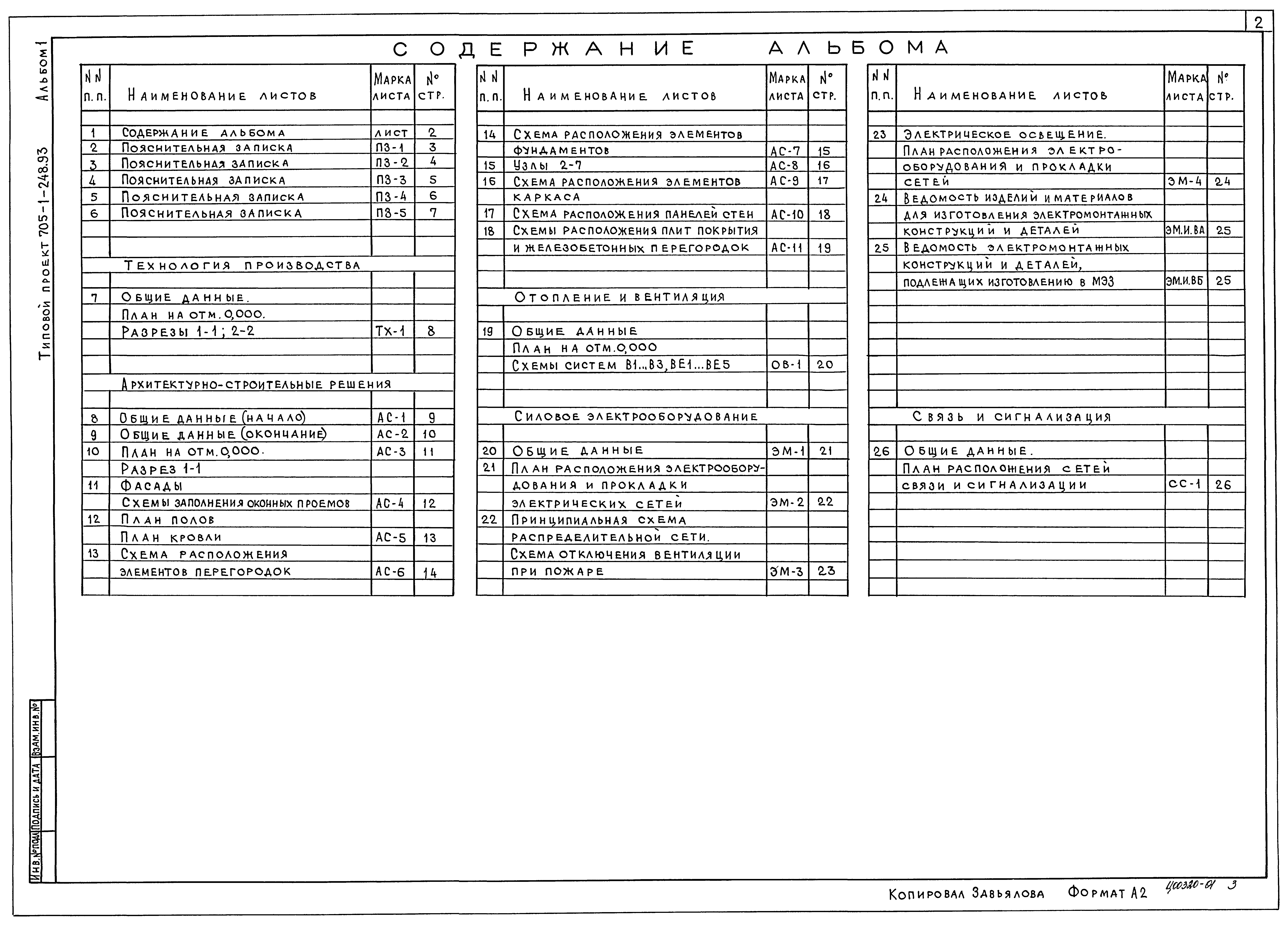 Типовой проект 705-1-248.93