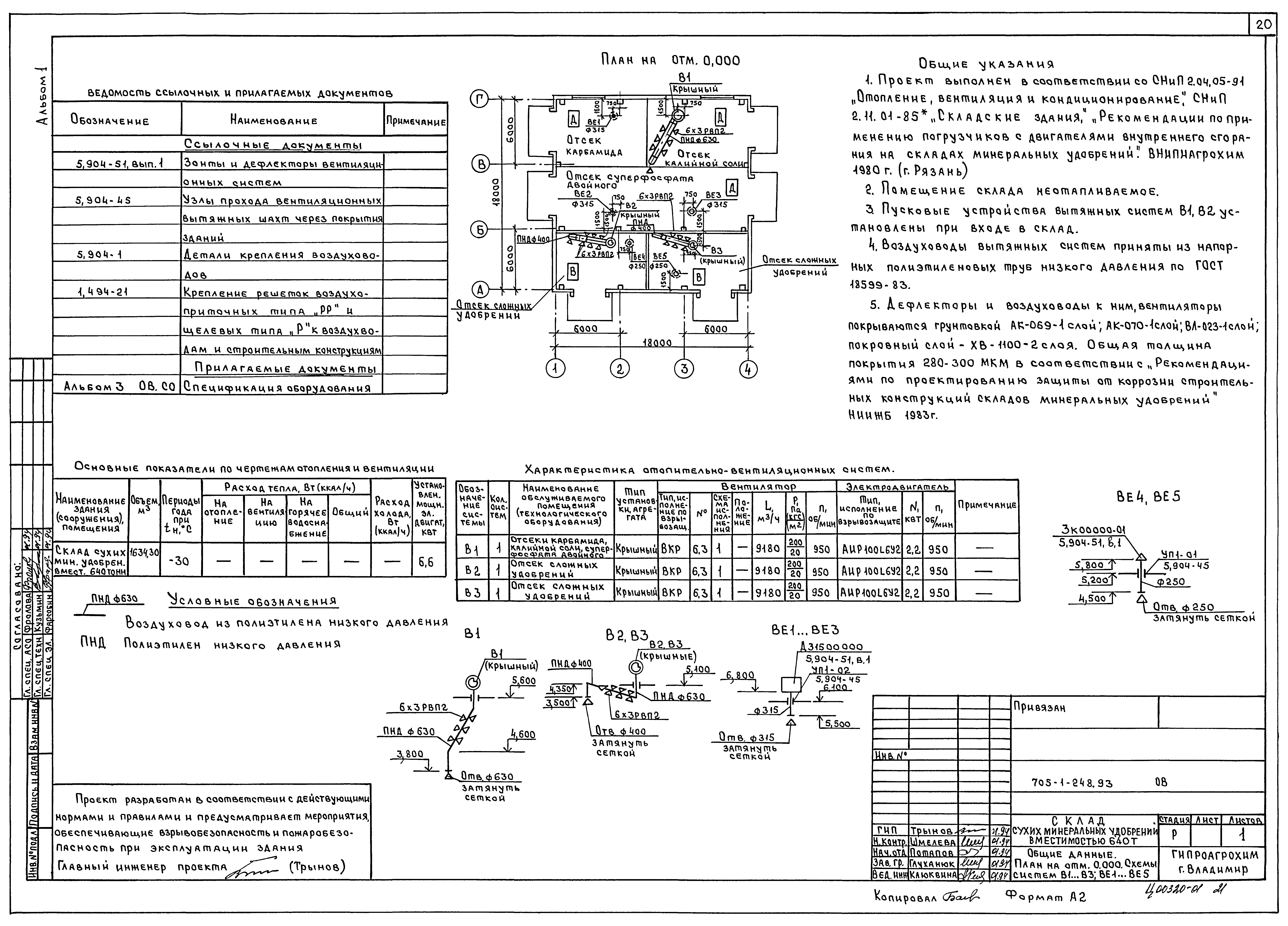 Типовой проект 705-1-248.93
