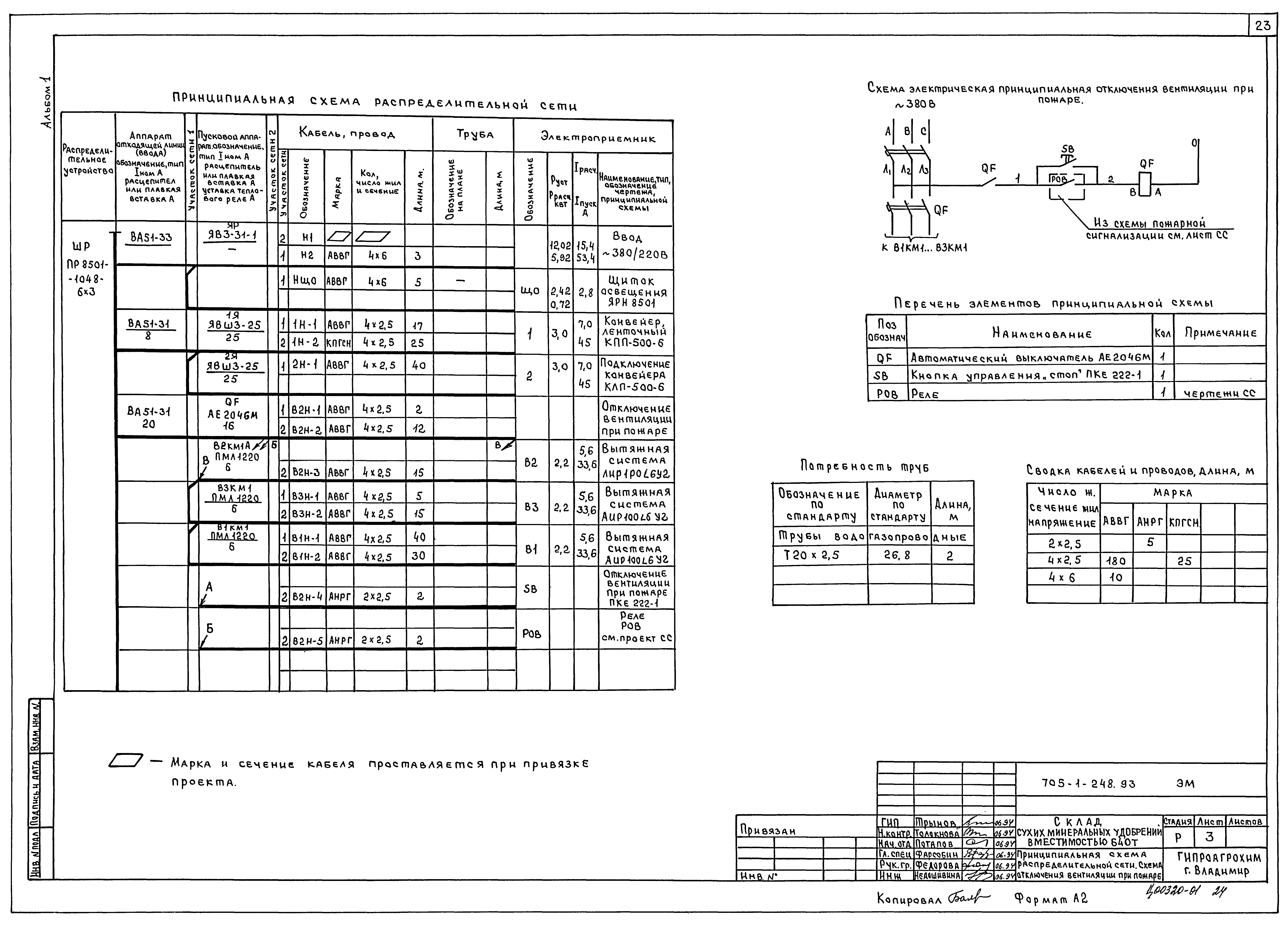 Типовой проект 705-1-248.93