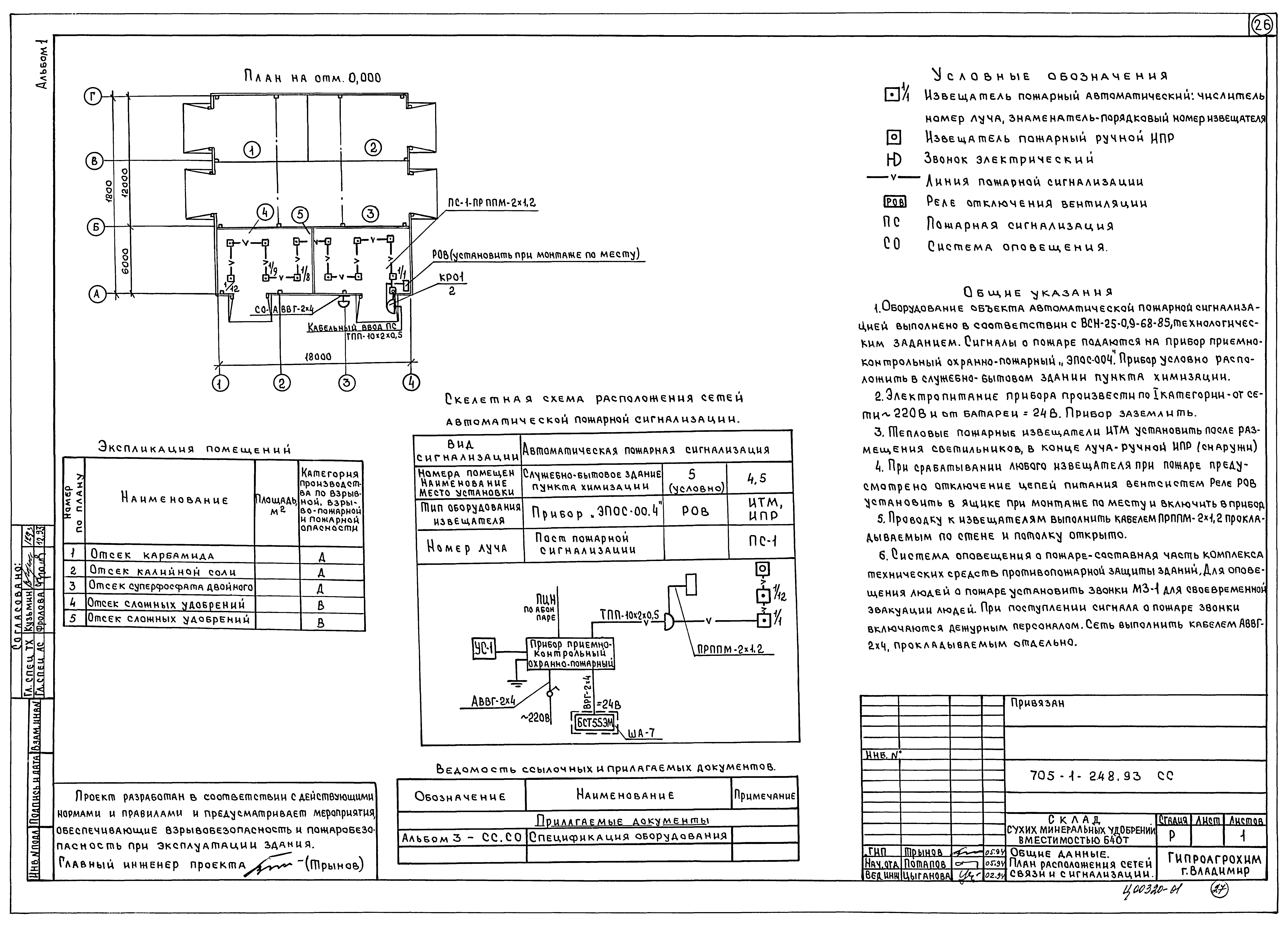 Типовой проект 705-1-248.93
