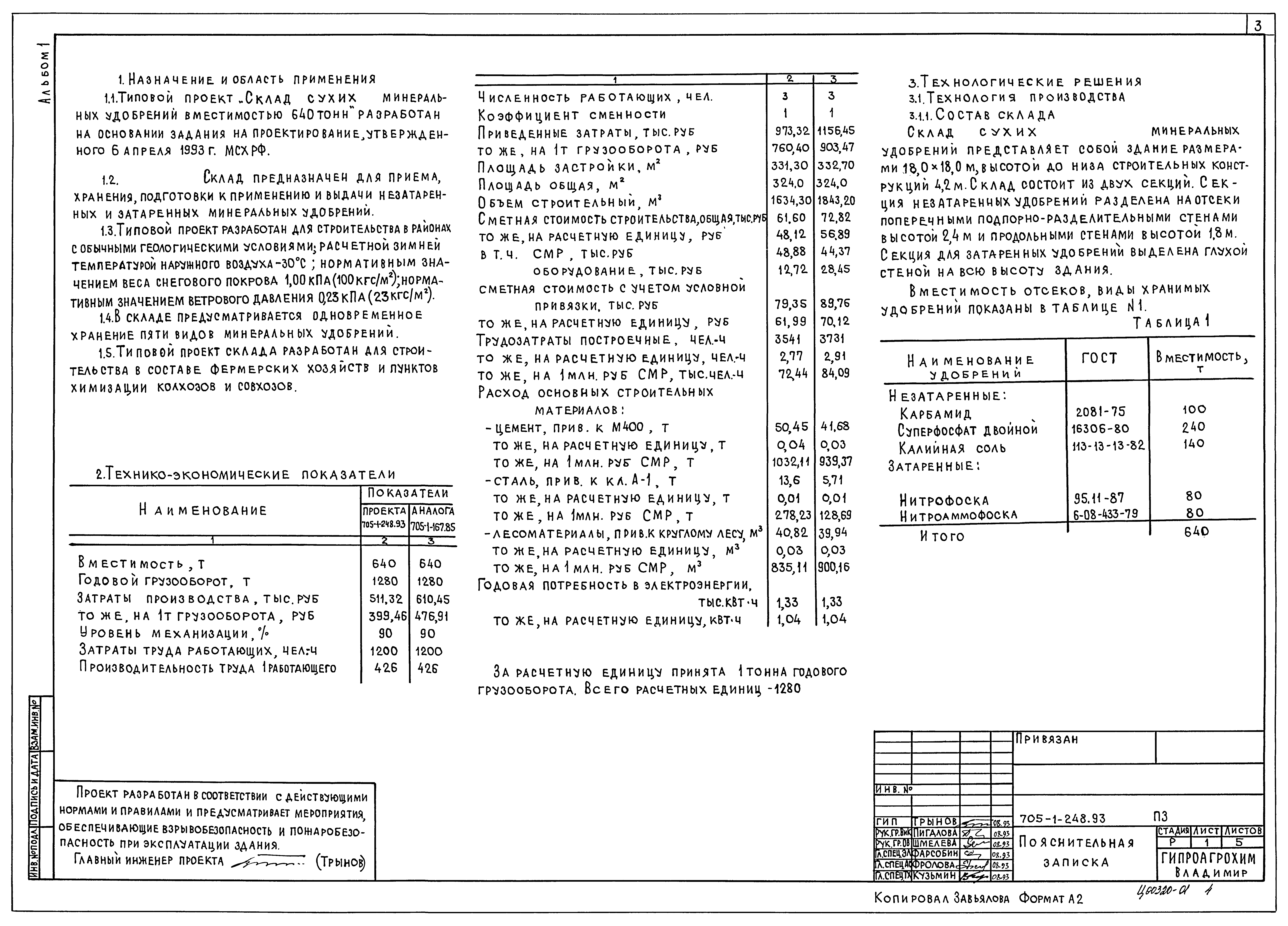 Типовой проект 705-1-248.93