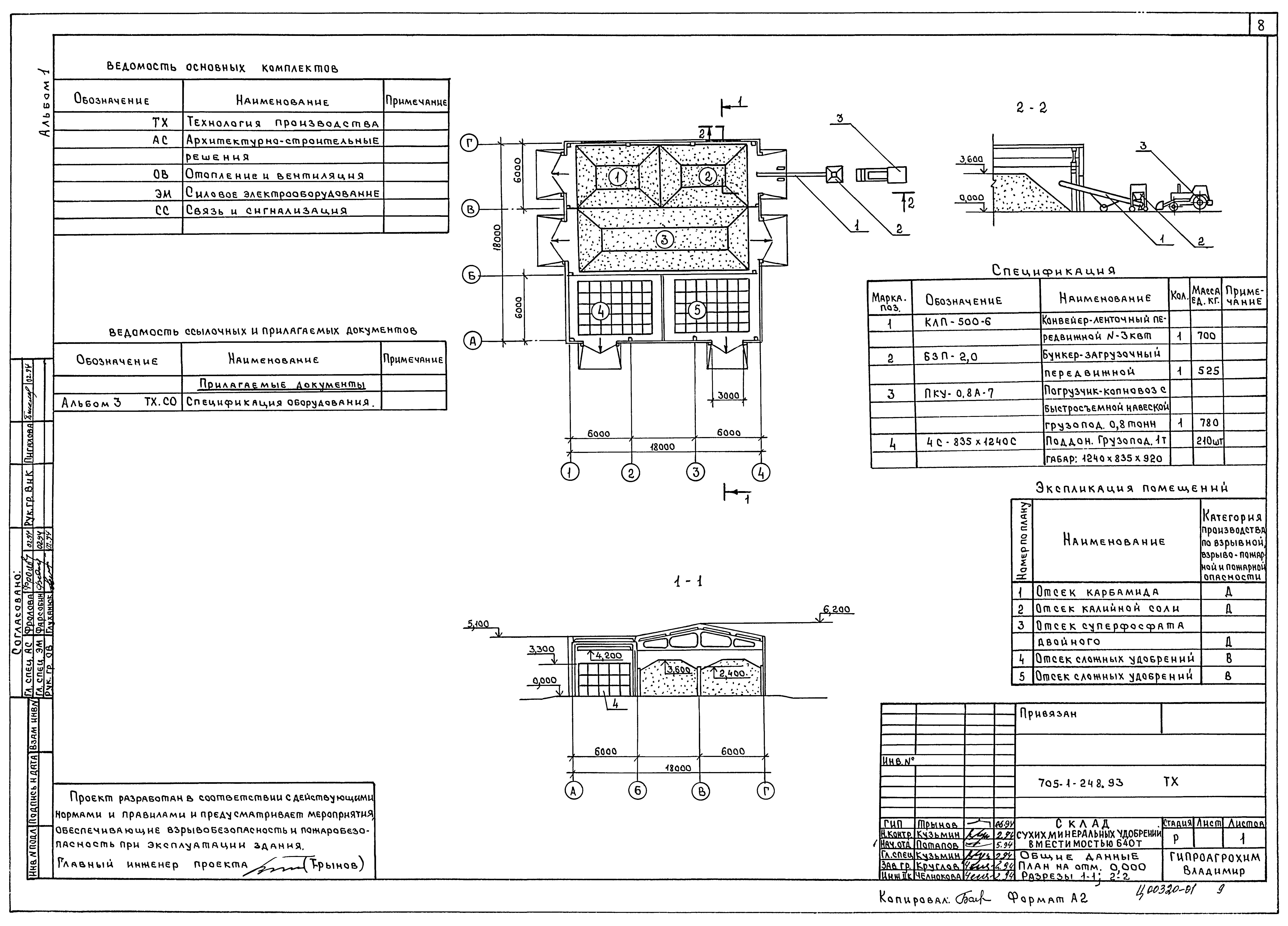 Типовой проект 705-1-248.93