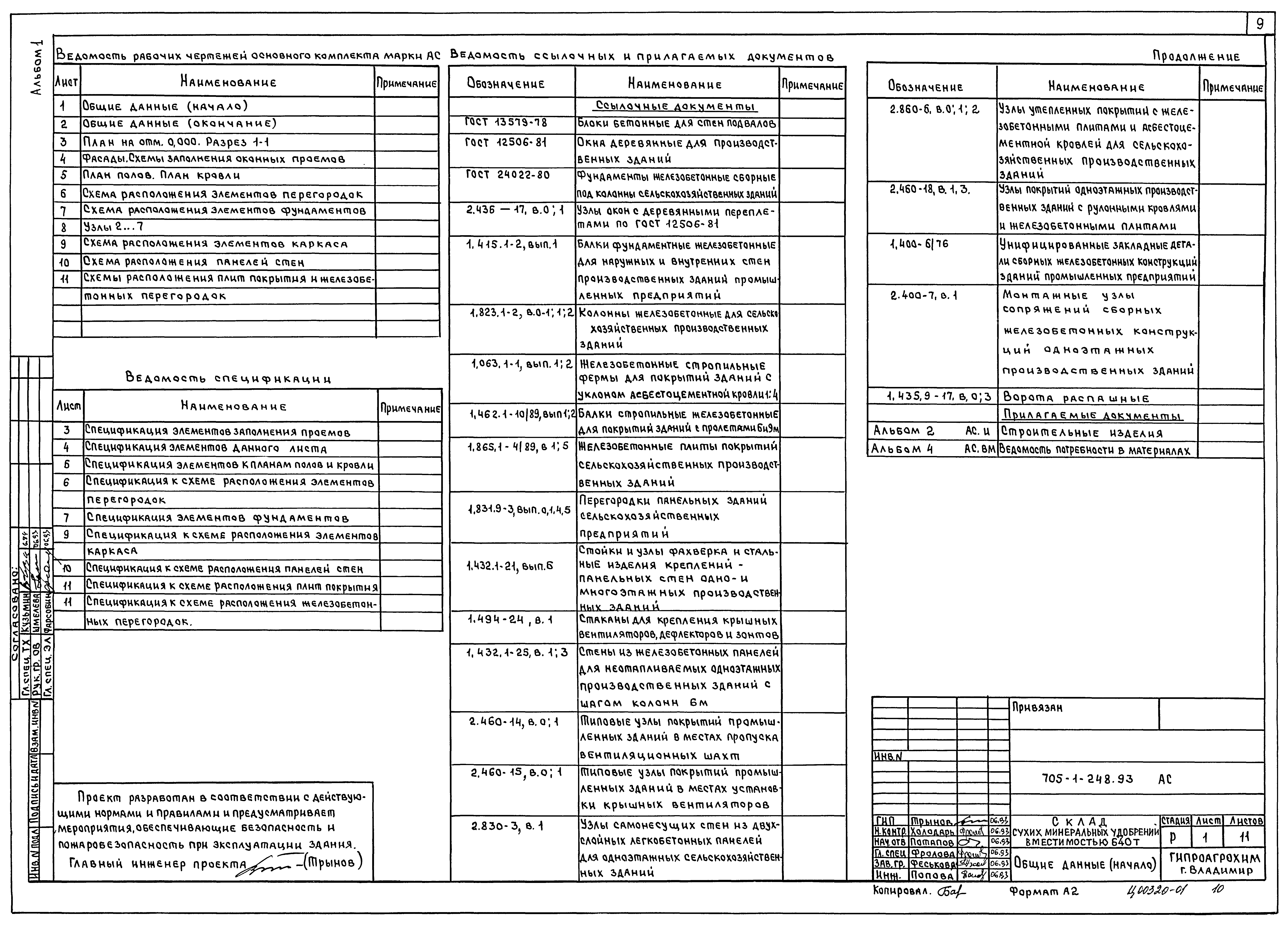 Типовой проект 705-1-248.93