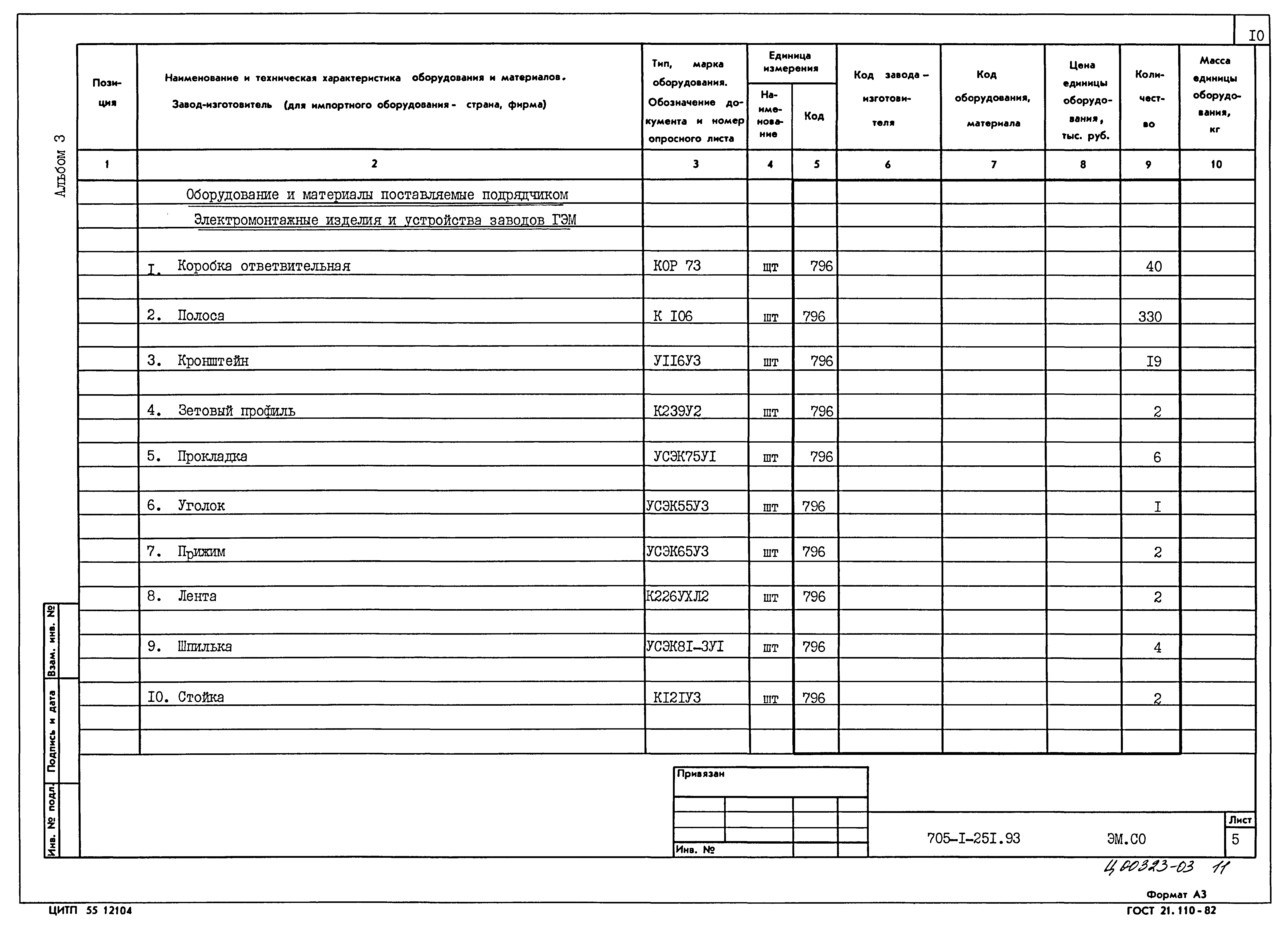 Типовой проект 705-1-251.93