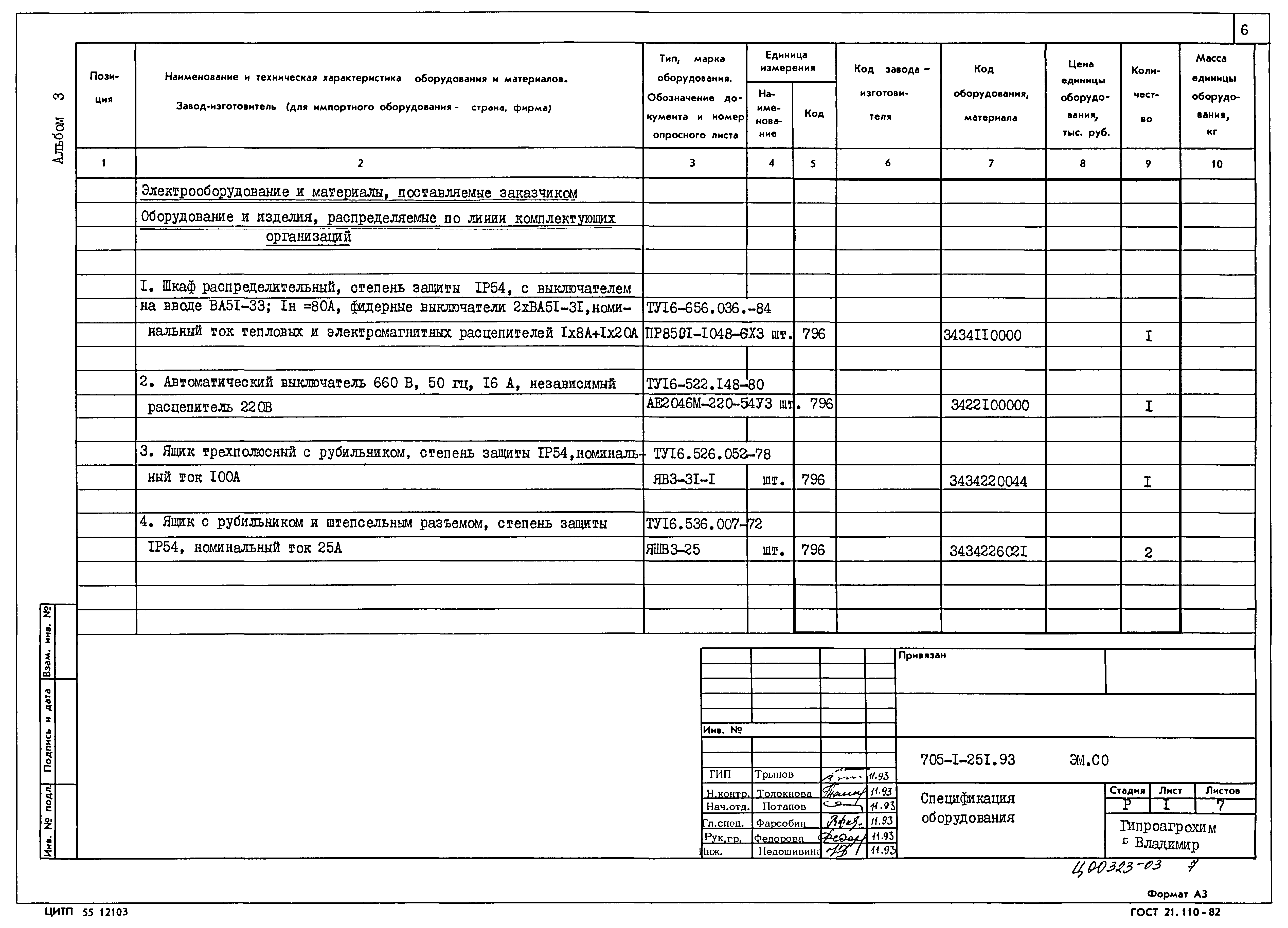 Типовой проект 705-1-251.93
