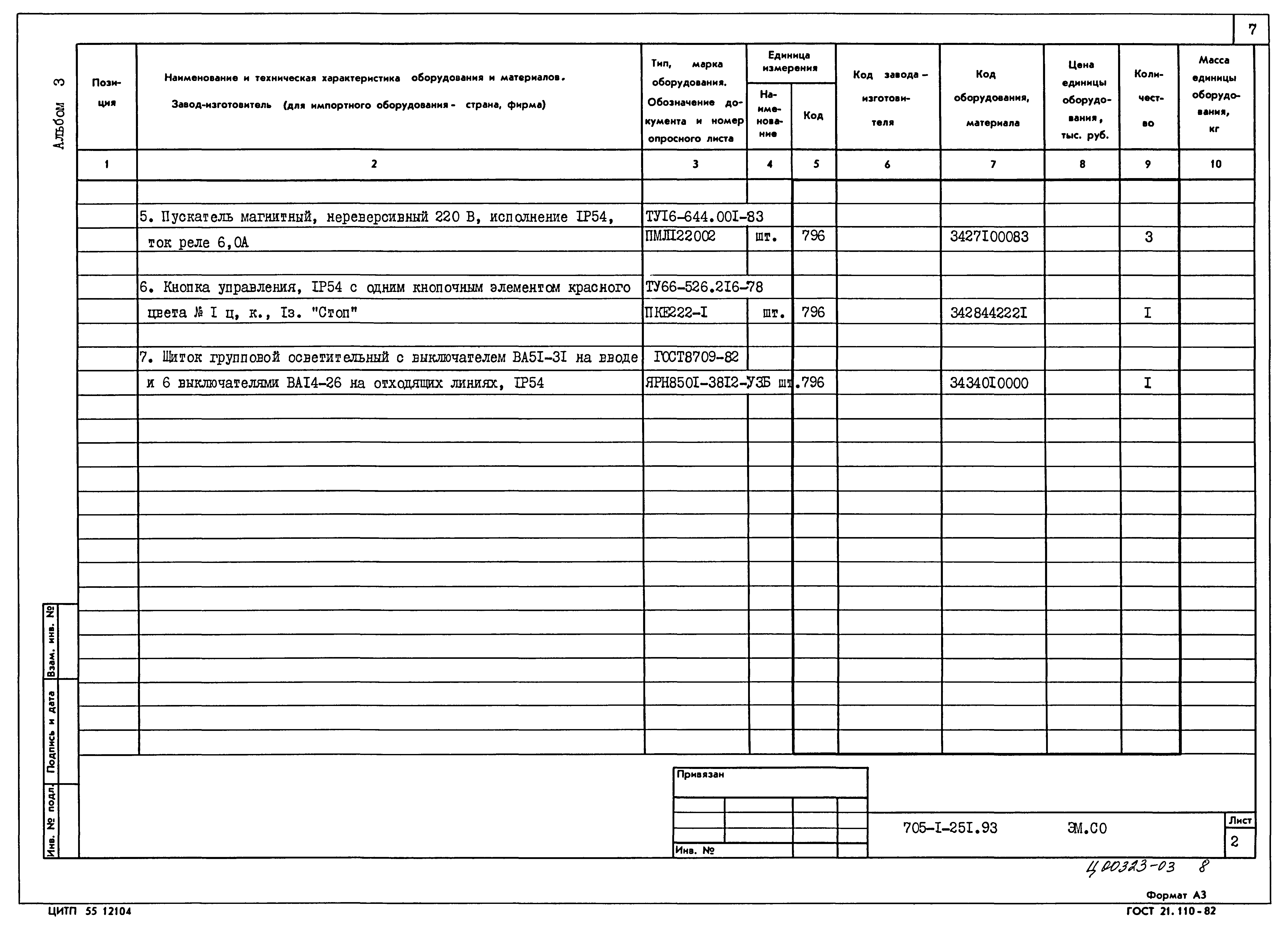 Типовой проект 705-1-251.93