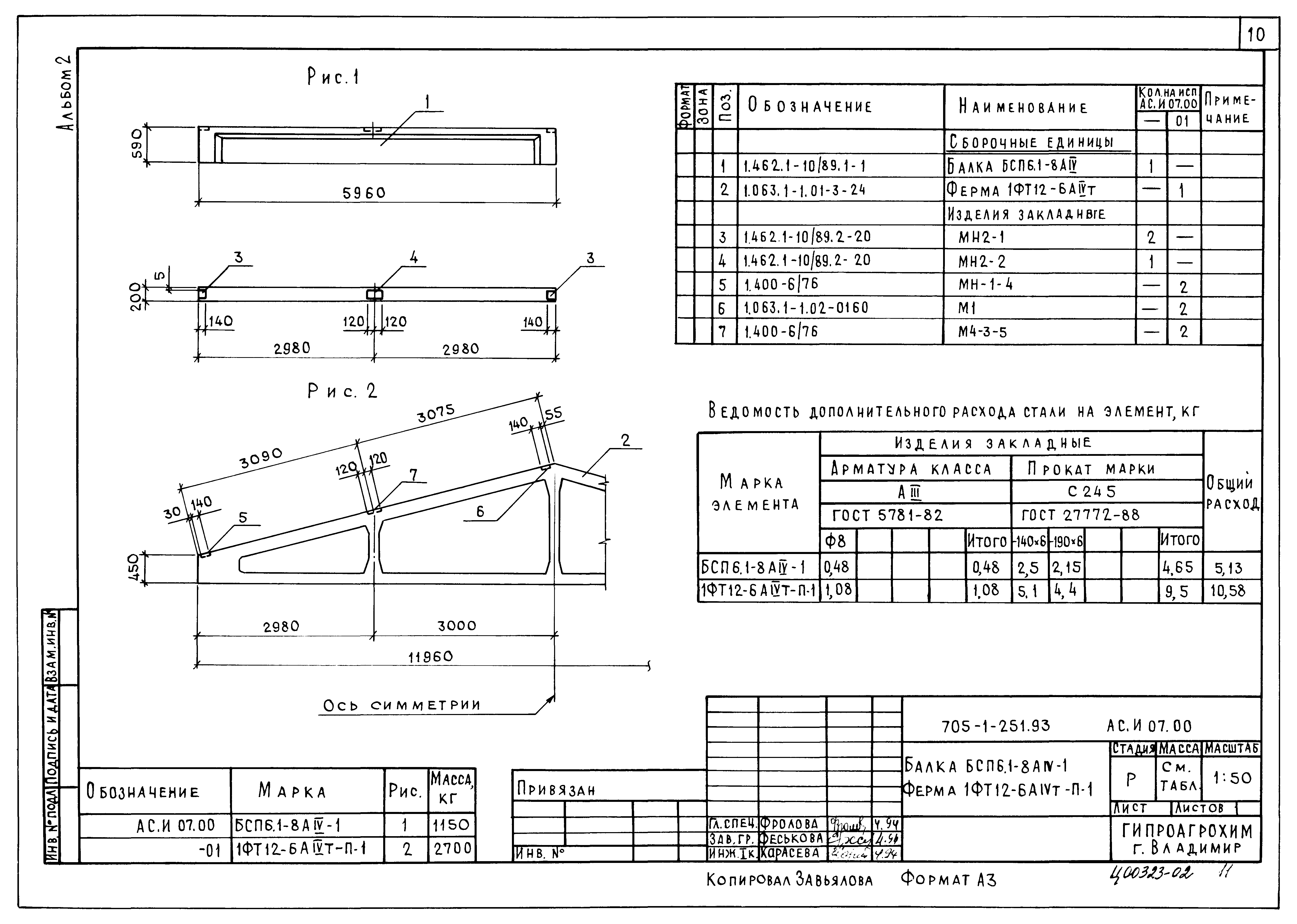 Типовой проект 705-1-251.93