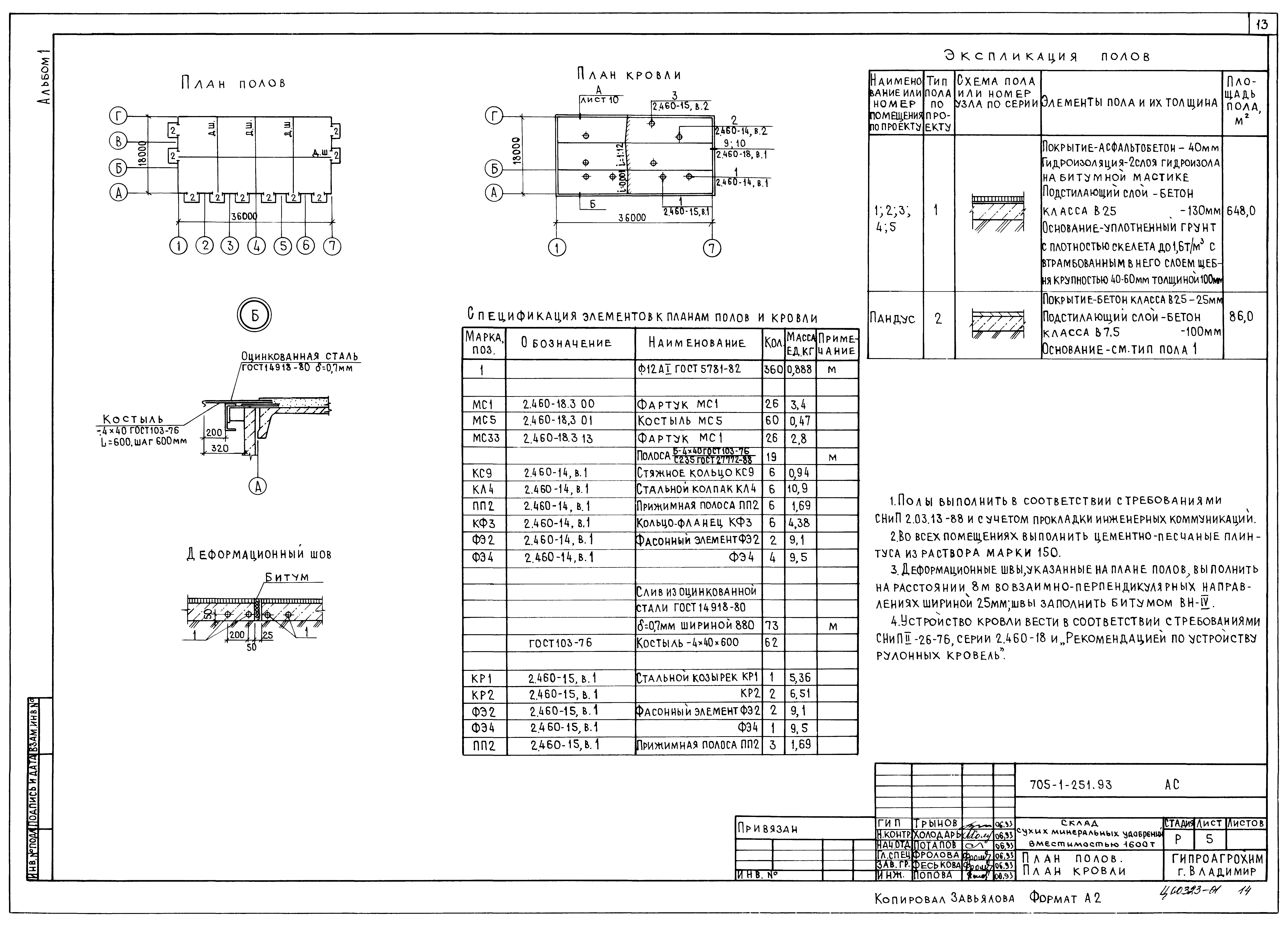 Типовой проект 705-1-251.93
