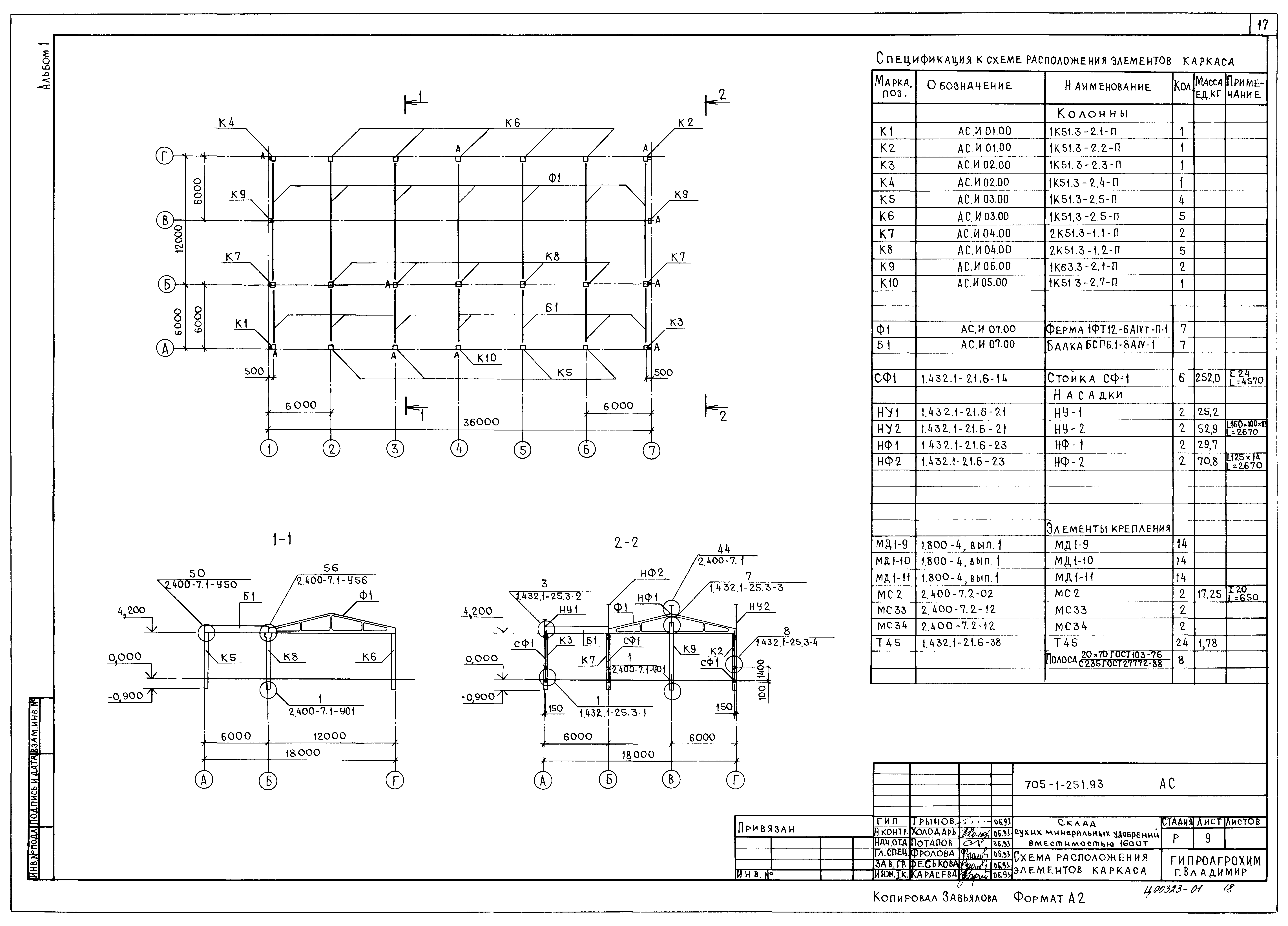 Типовой проект 705-1-251.93