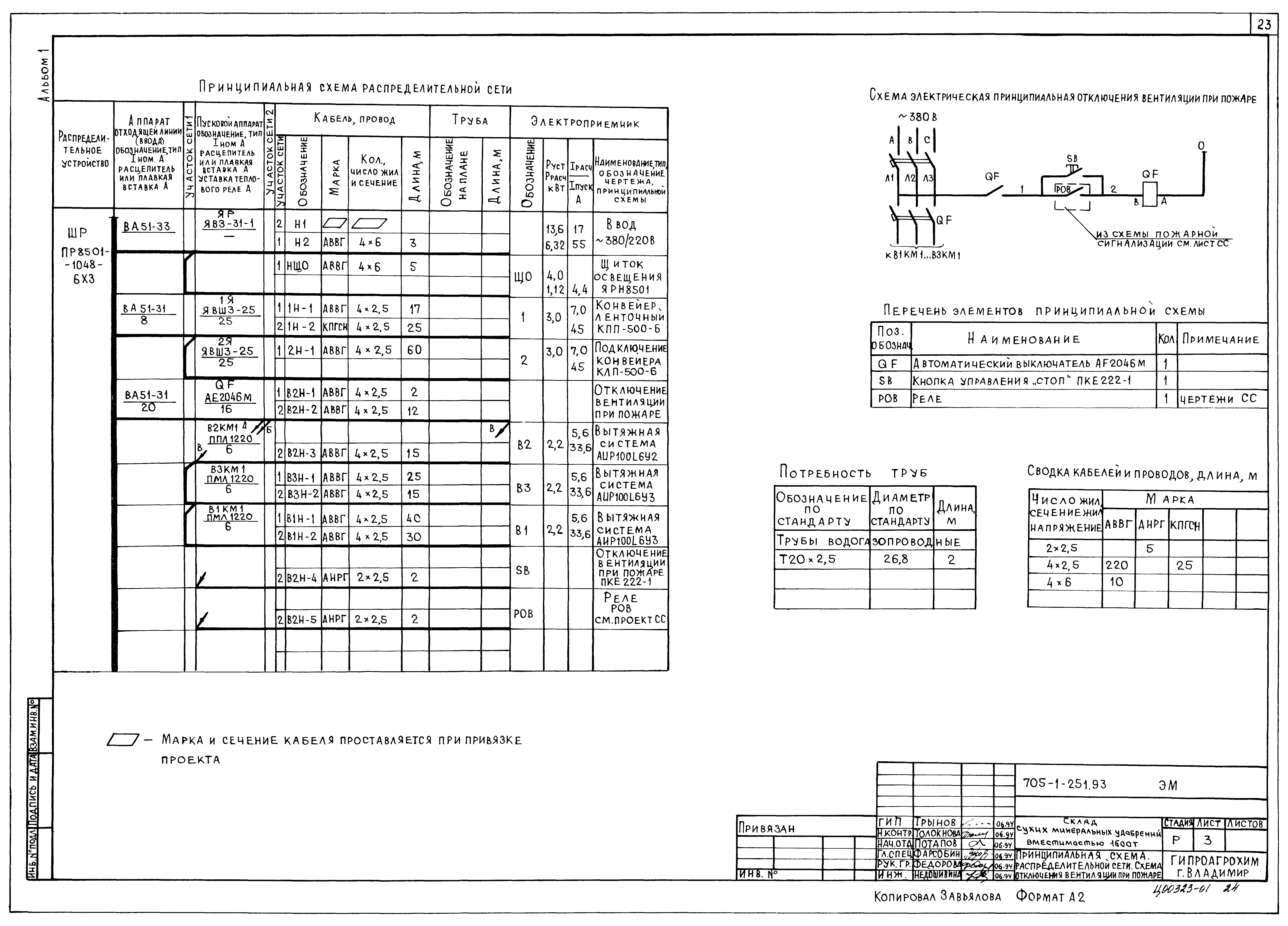 Типовой проект 705-1-251.93