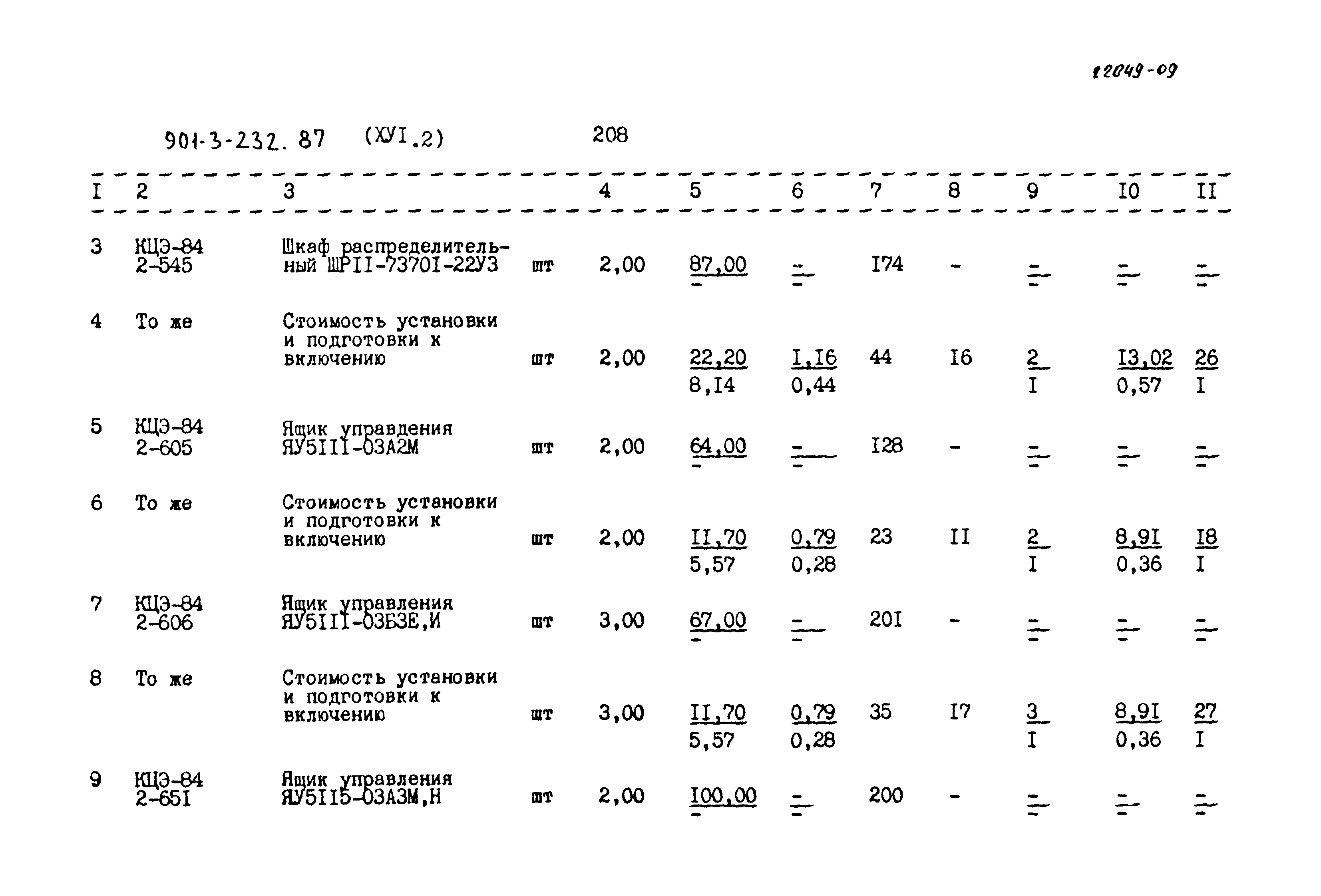 Типовой проект 901-3-232.87