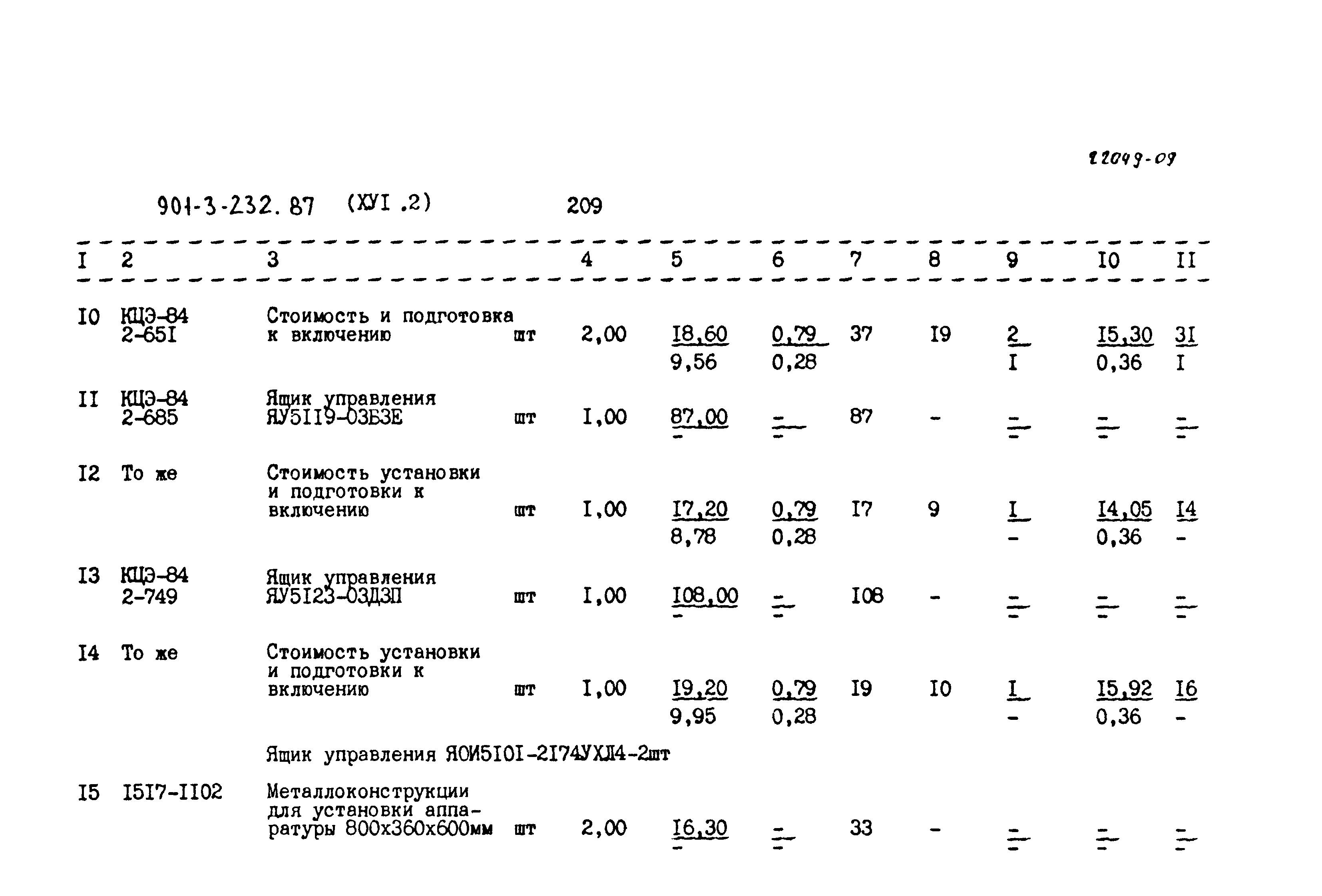Типовой проект 901-3-232.87