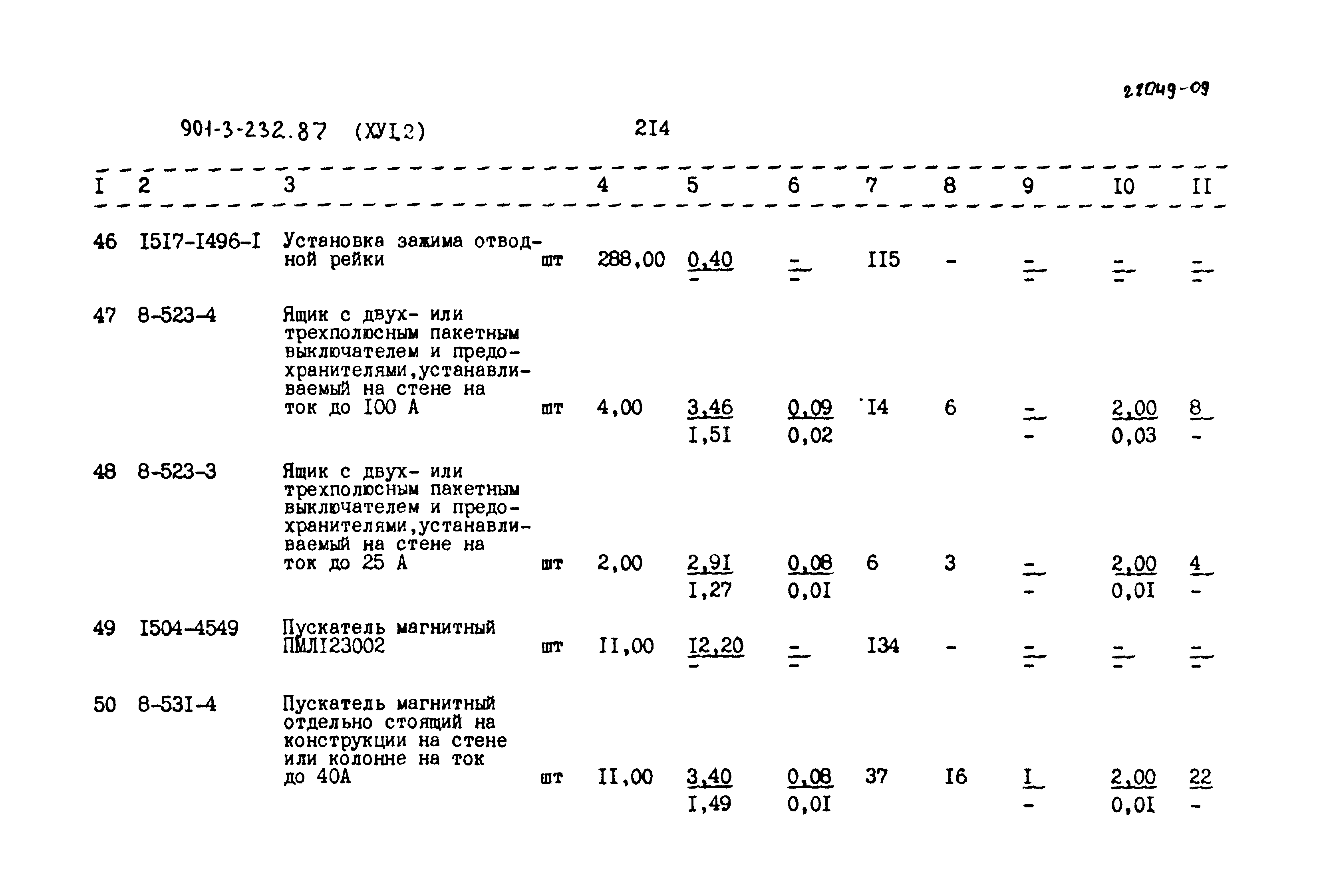 Типовой проект 901-3-232.87