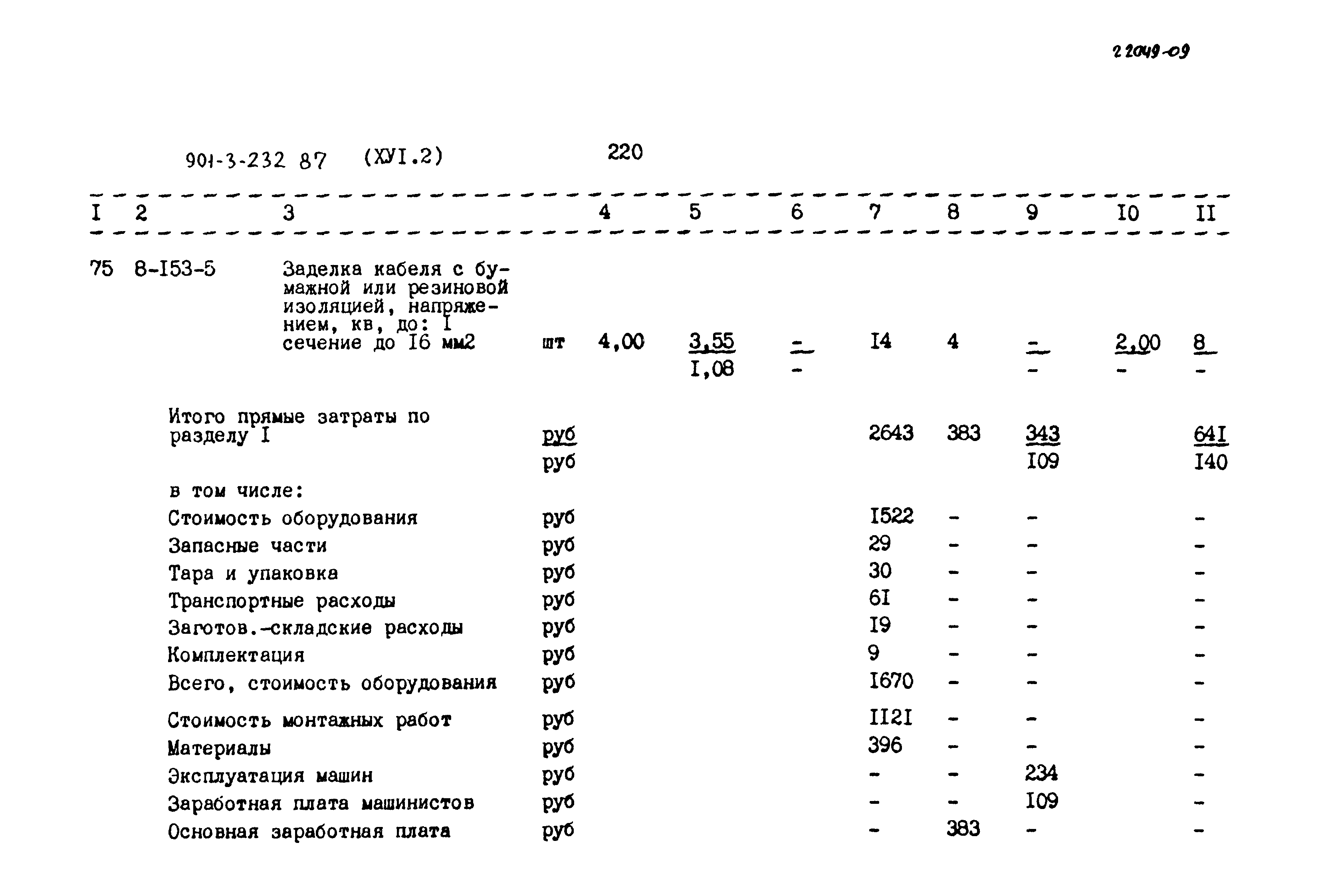 Типовой проект 901-3-232.87