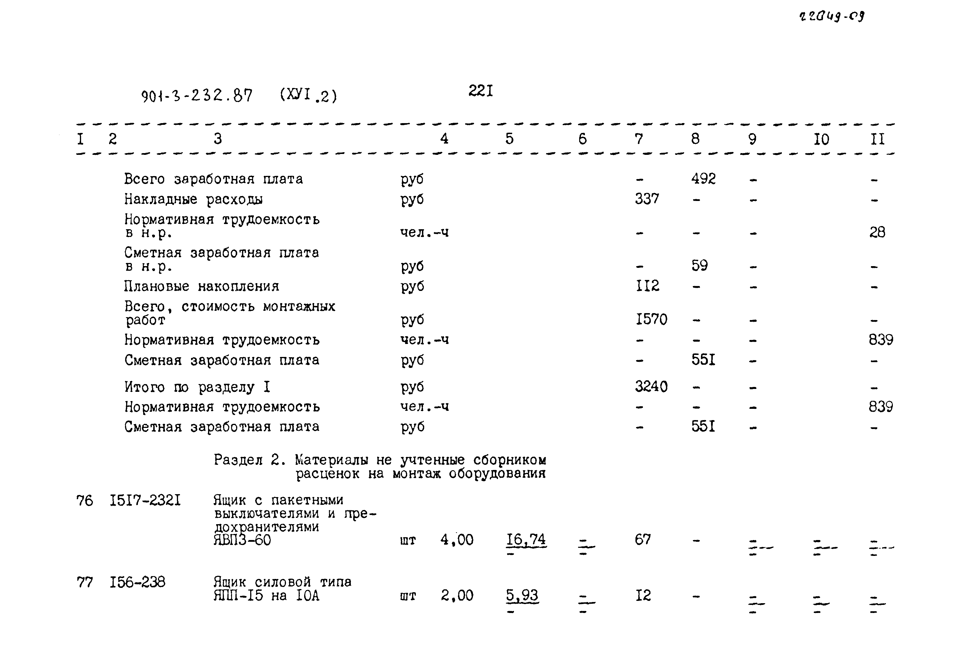 Типовой проект 901-3-232.87