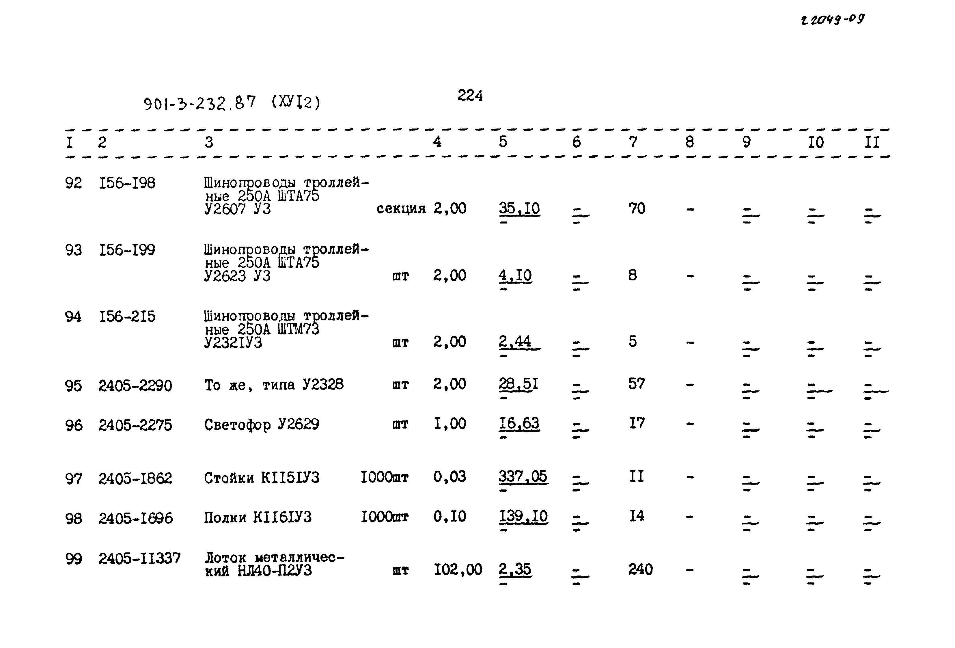 Типовой проект 901-3-232.87
