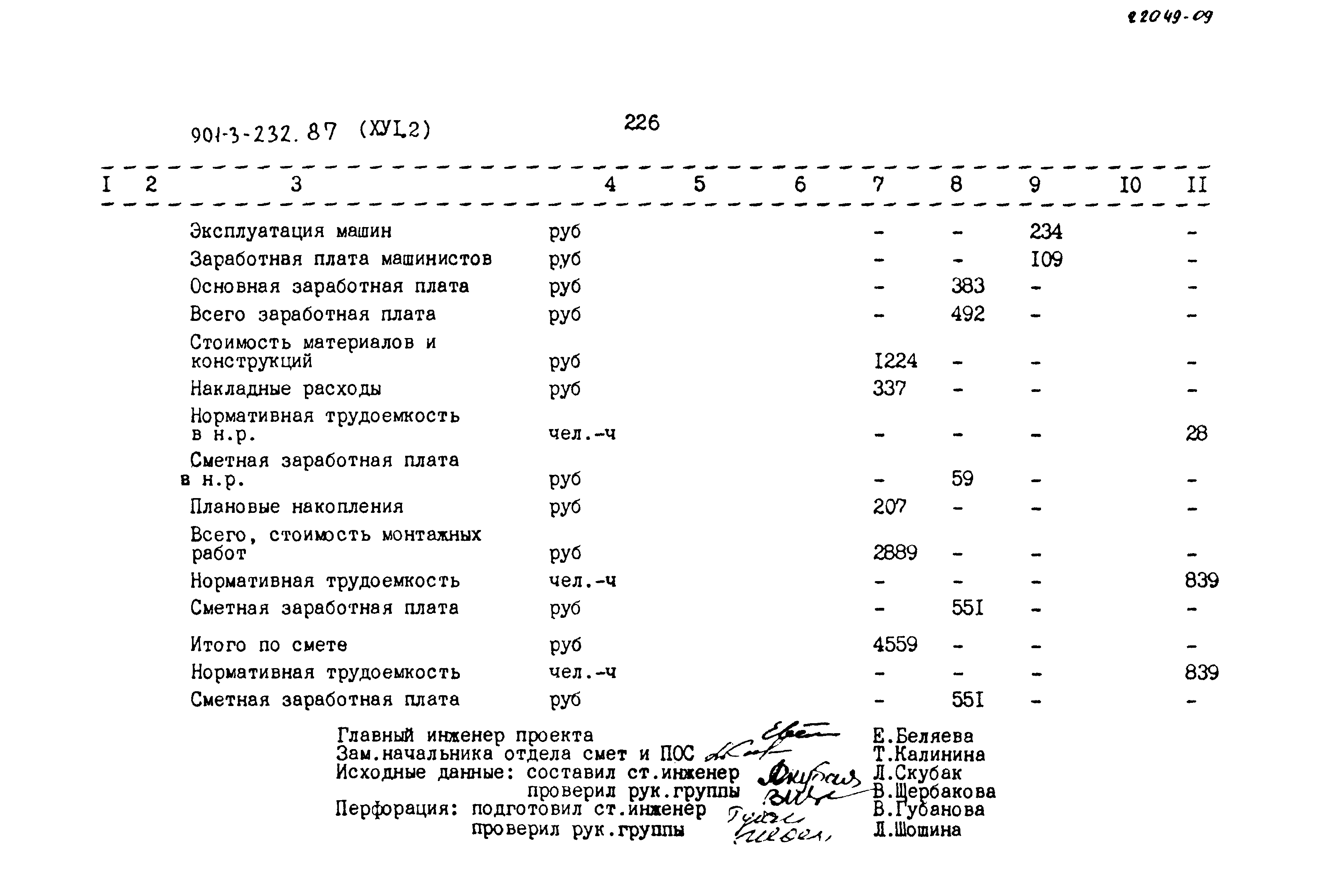 Типовой проект 901-3-232.87