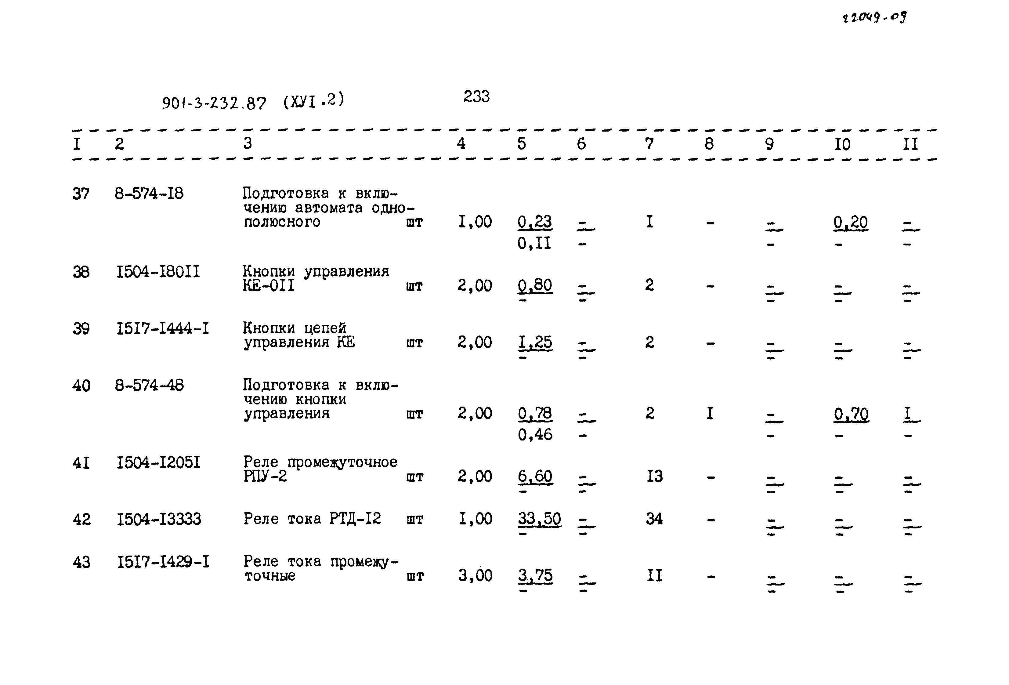 Типовой проект 901-3-232.87