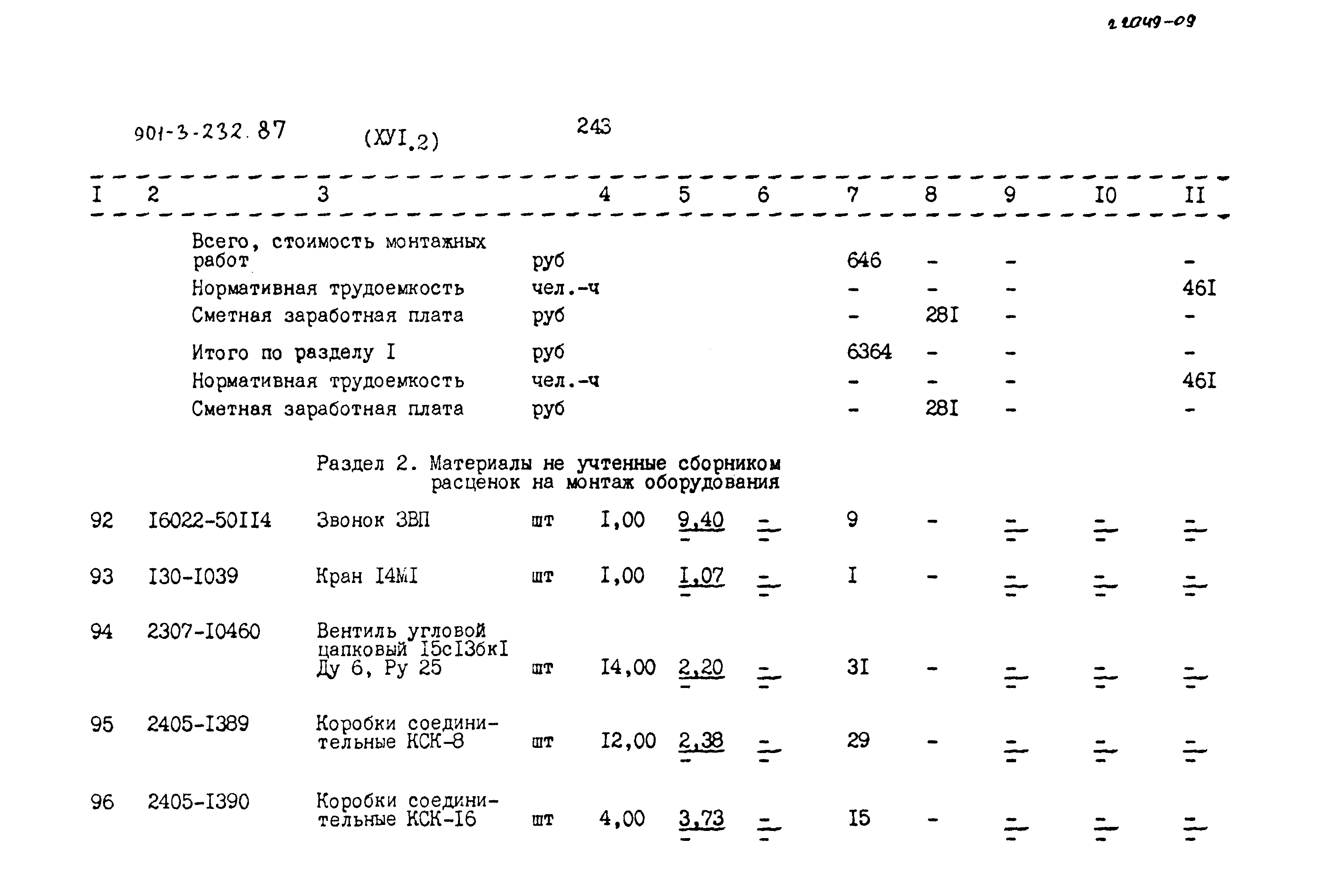 Типовой проект 901-3-232.87