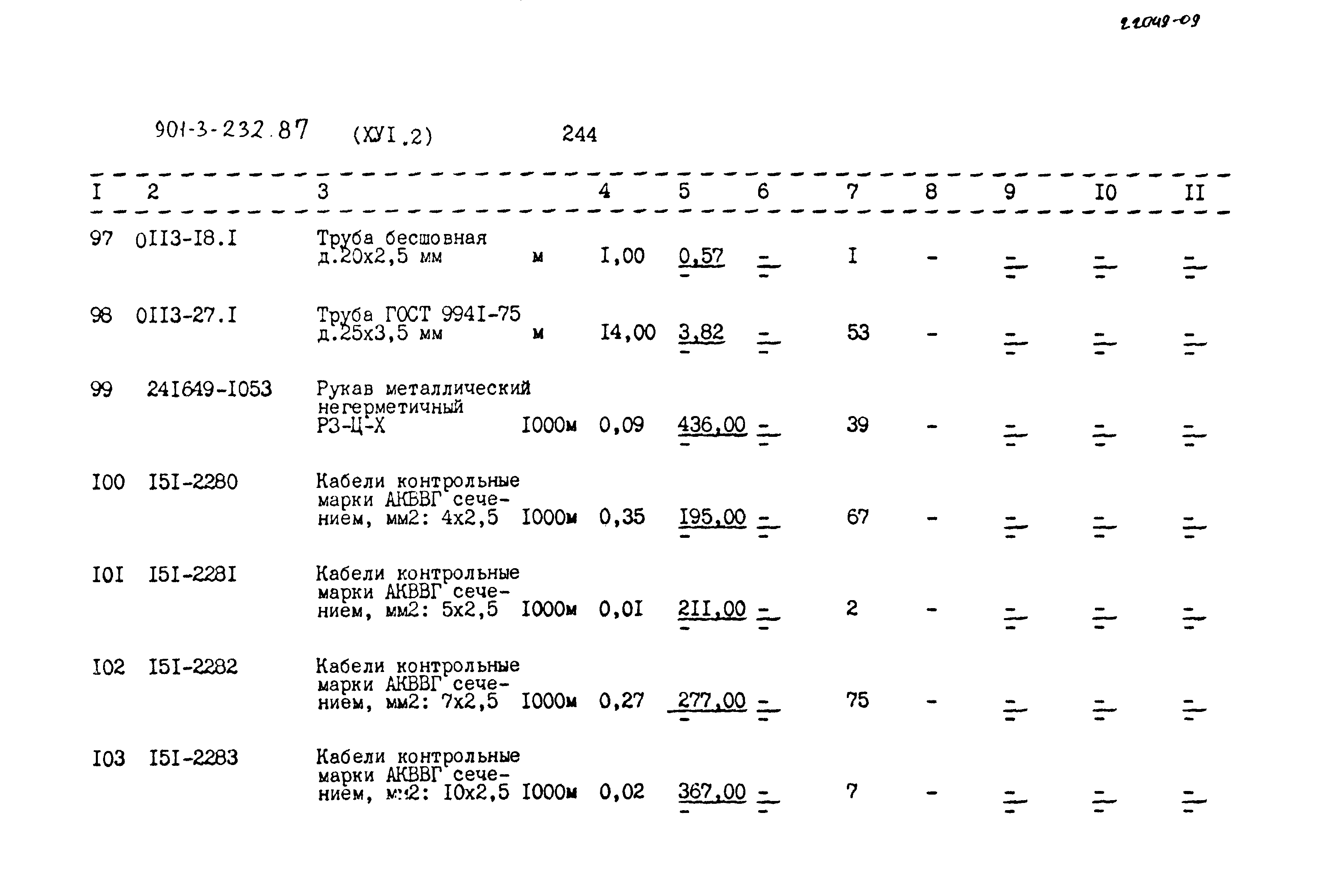 Типовой проект 901-3-232.87