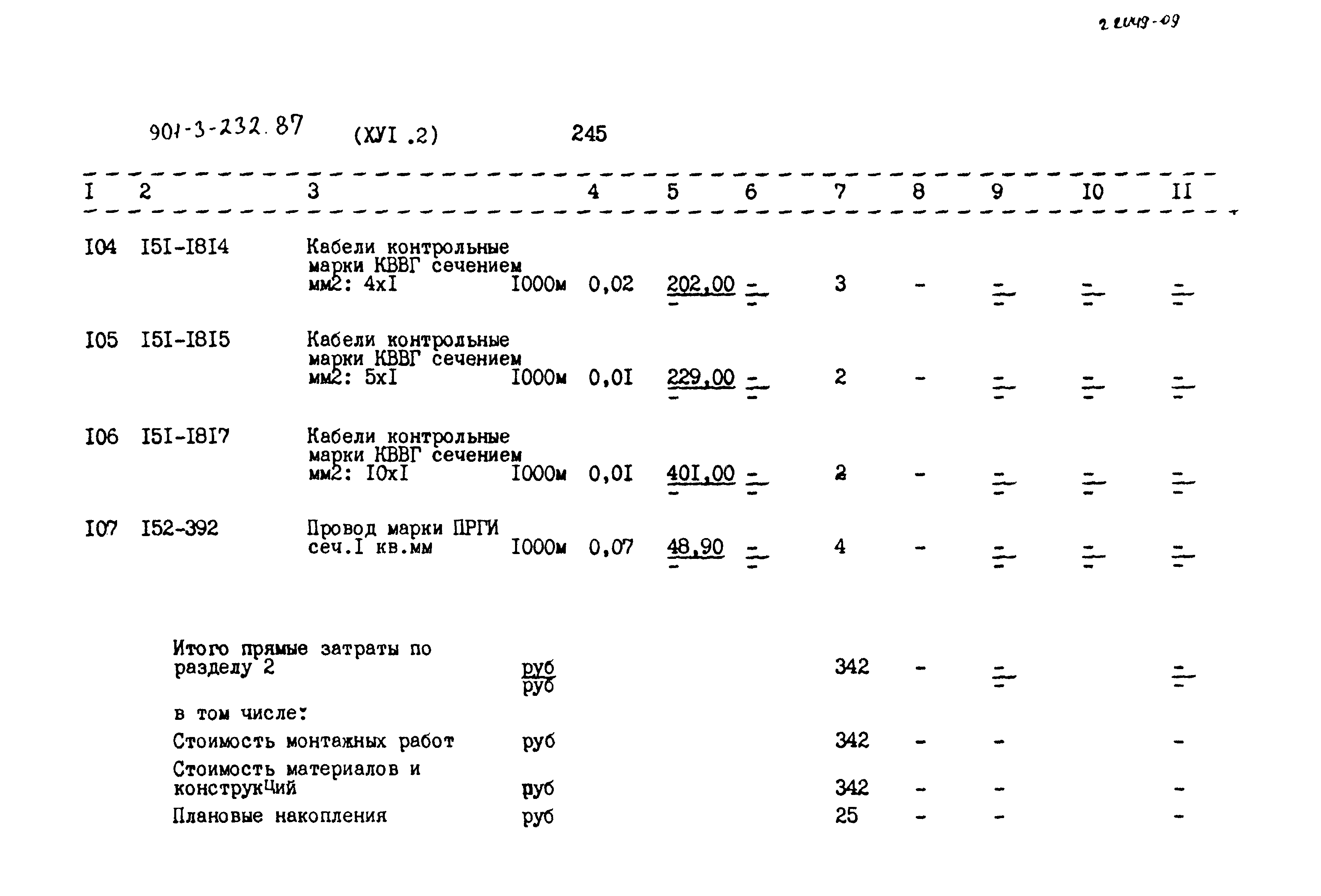 Типовой проект 901-3-232.87