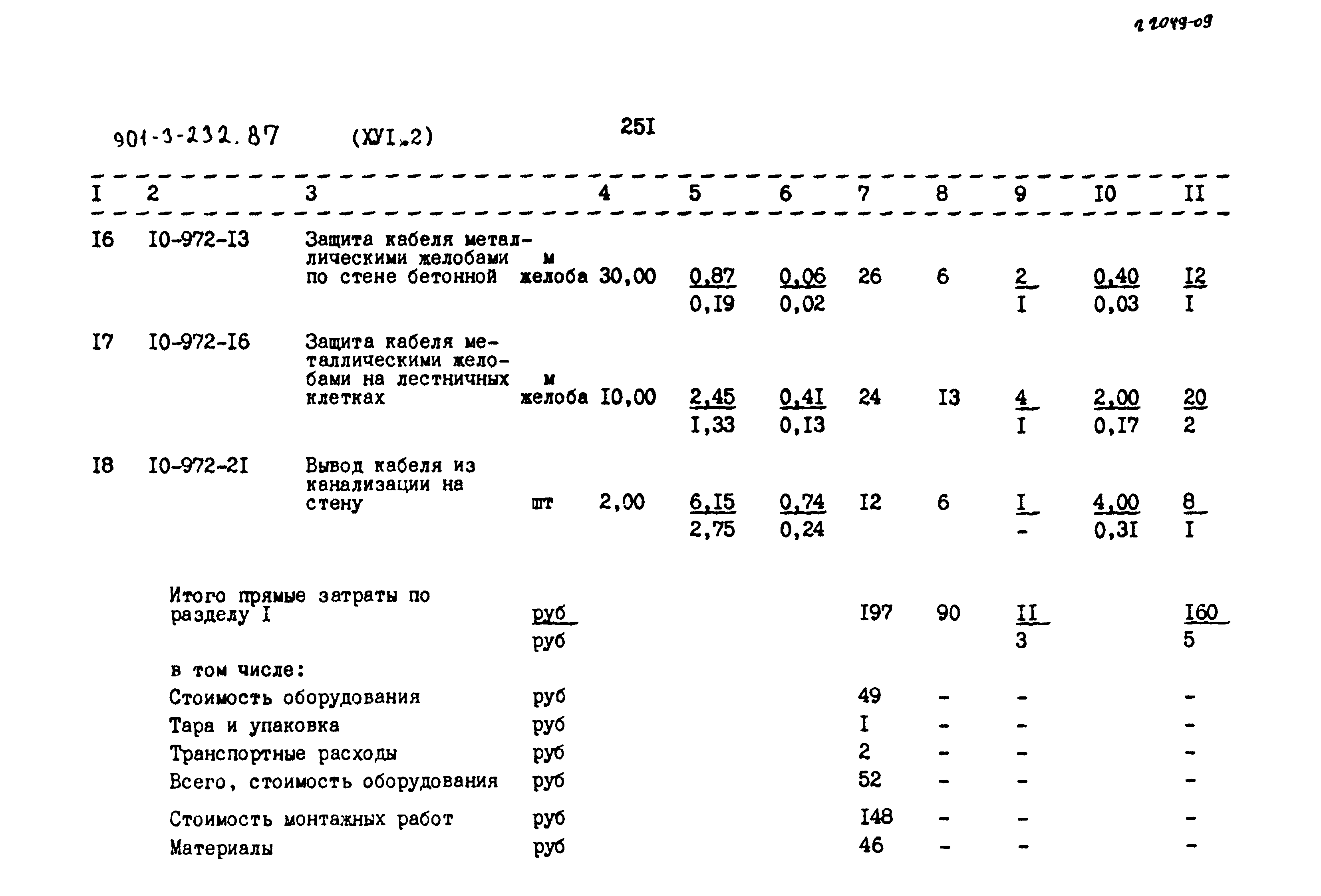 Типовой проект 901-3-232.87